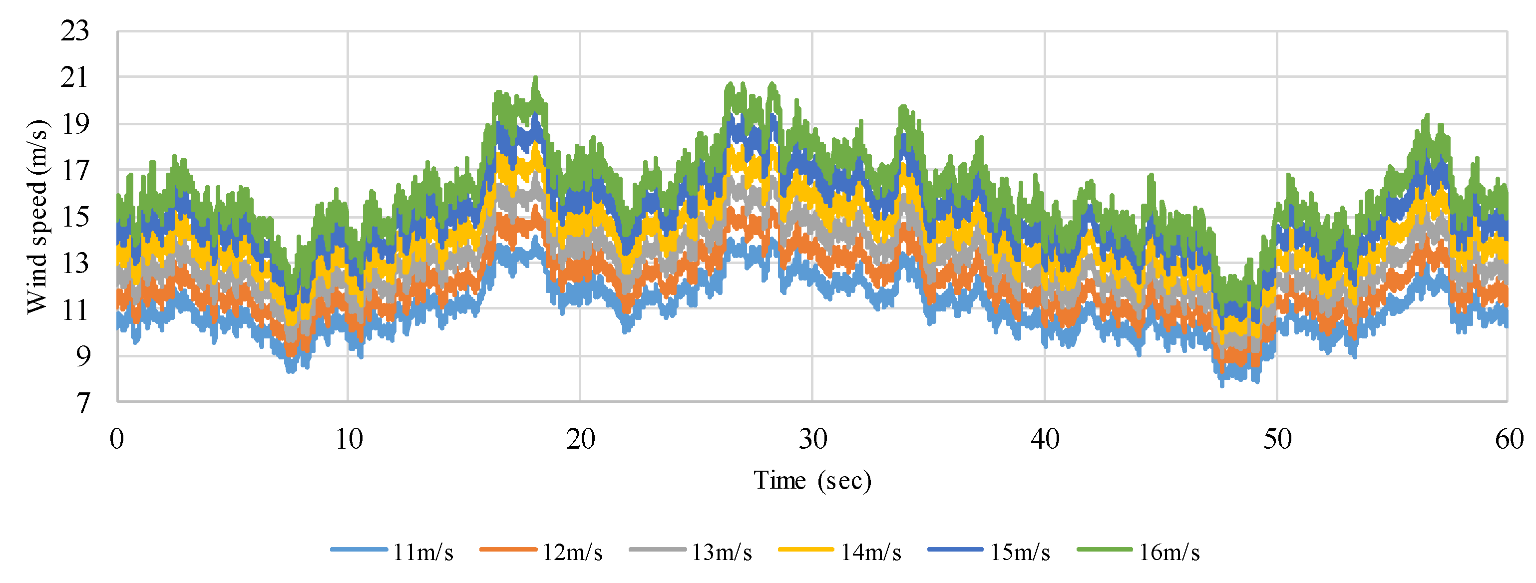 Applsci 09 03377 g015
