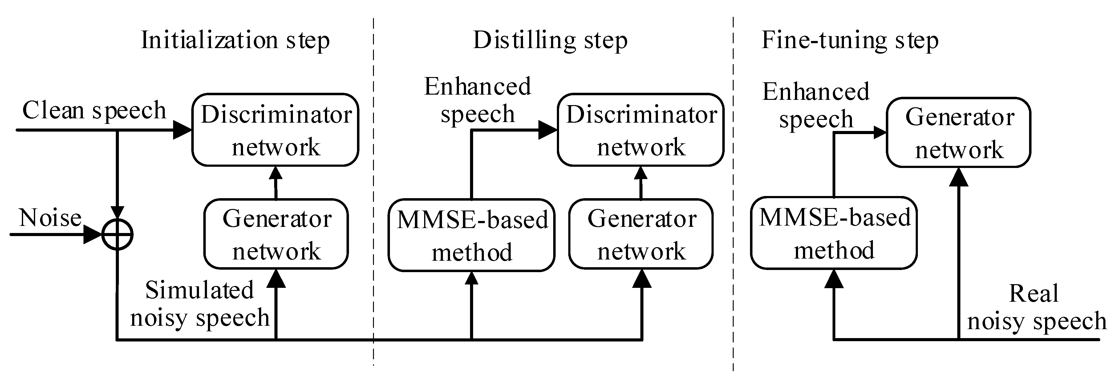 Applsci 09 03396 g003