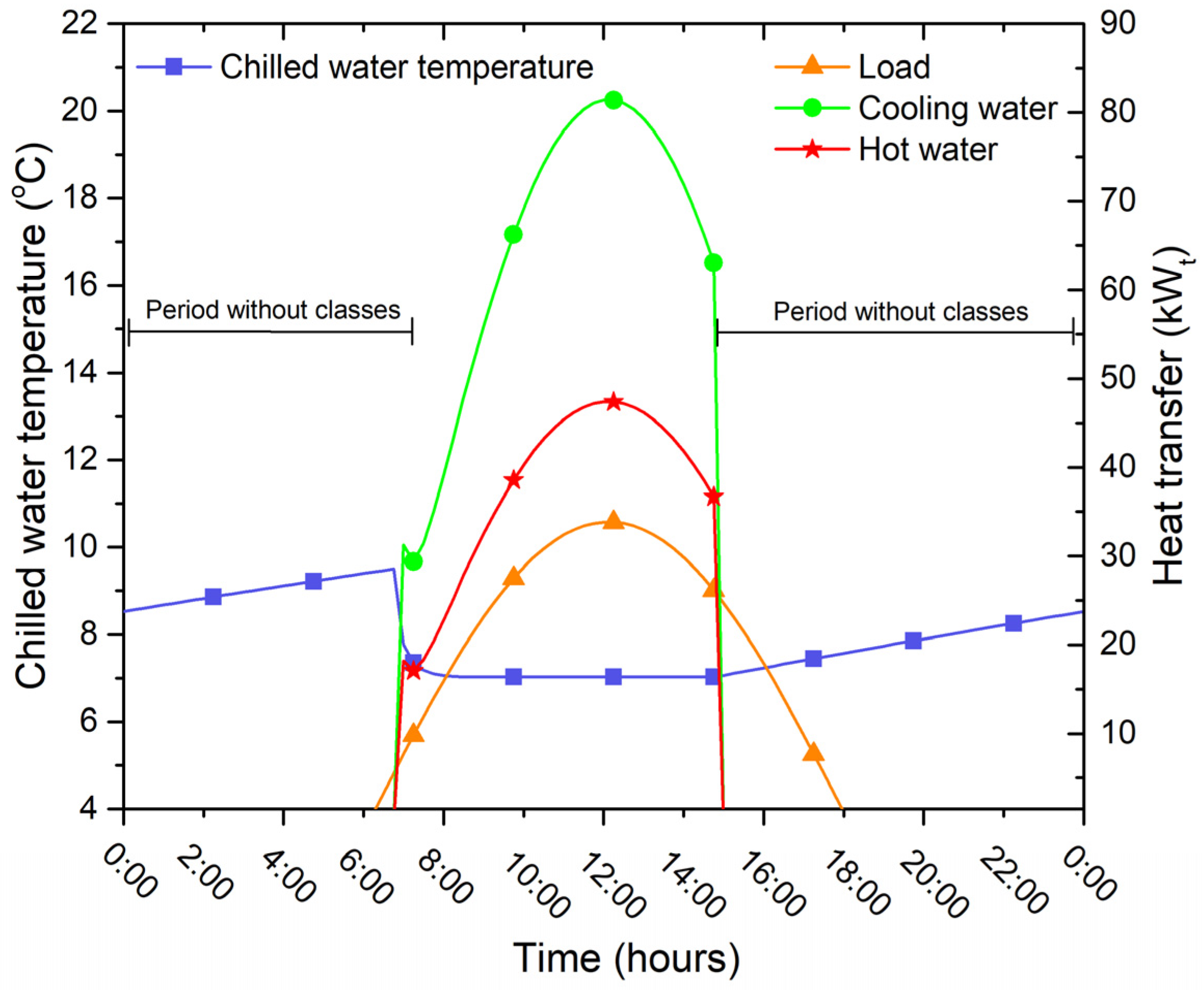 Applsci 09 03398 g005 Applsci 09 03398 g005