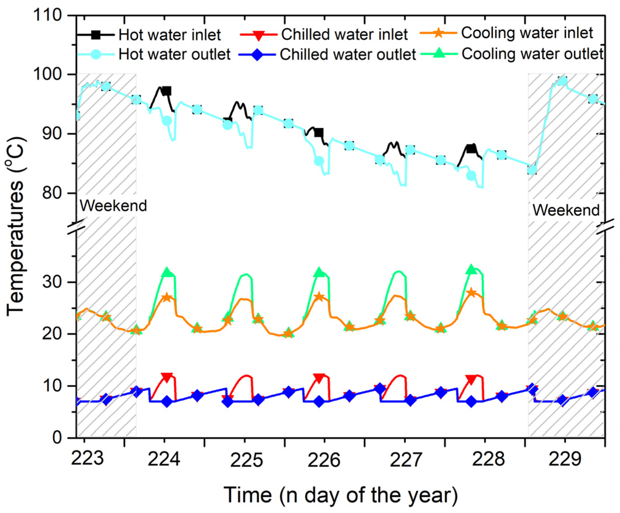 Applsci 09 03398 g006 Applsci 09 03398 g006