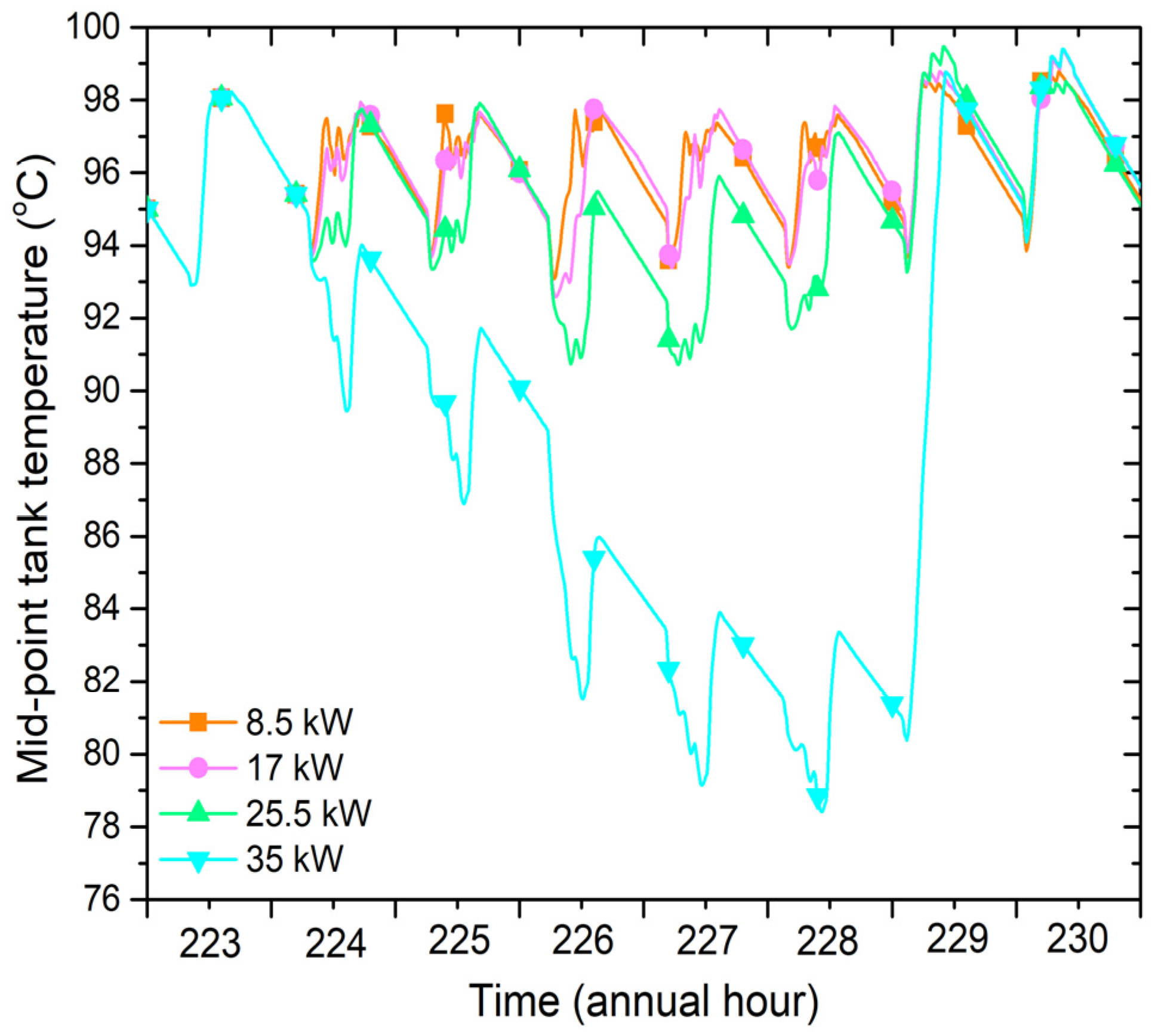 Applsci 09 03398 g007 Applsci 09 03398 g007