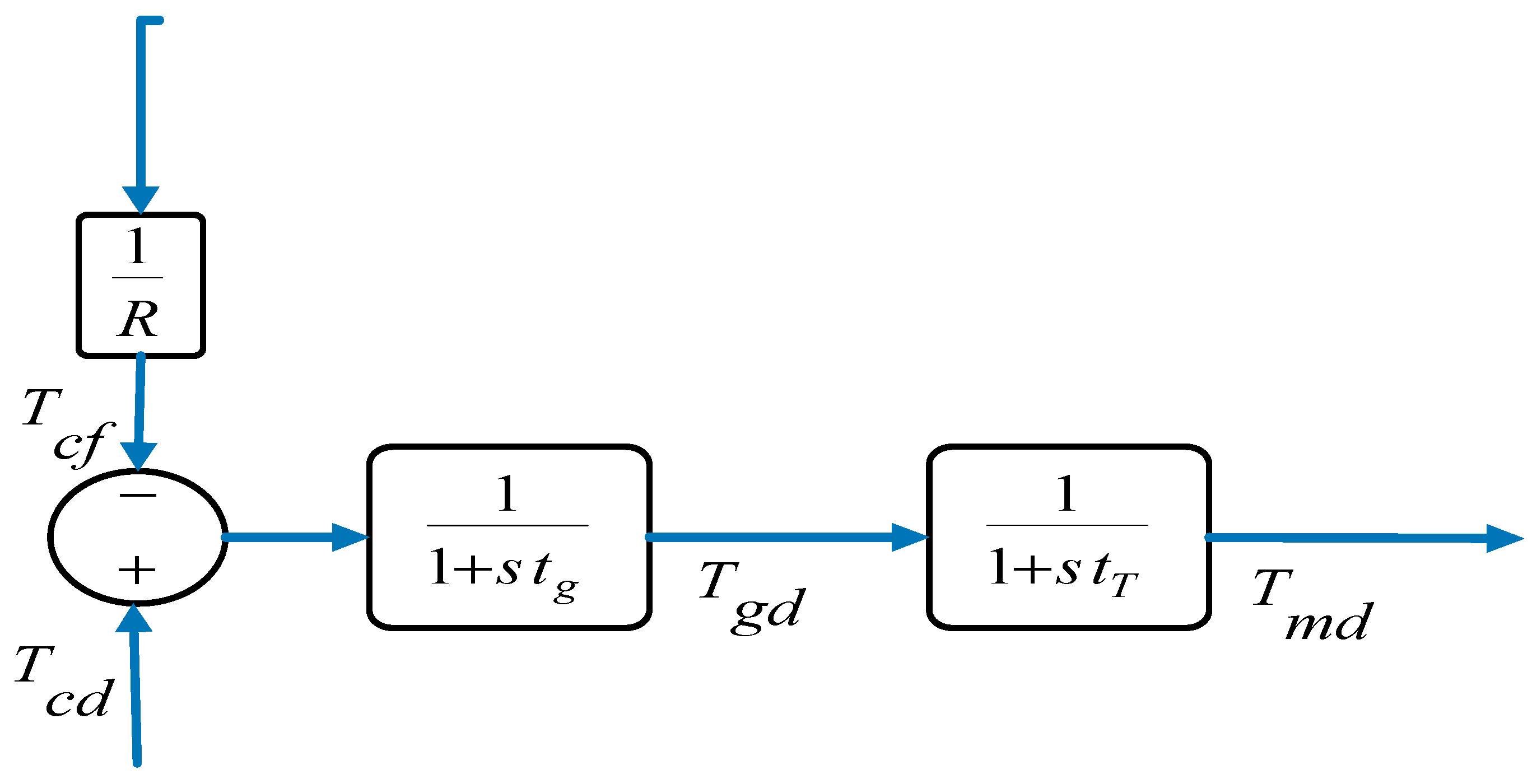 Applsci 09 03411 g002