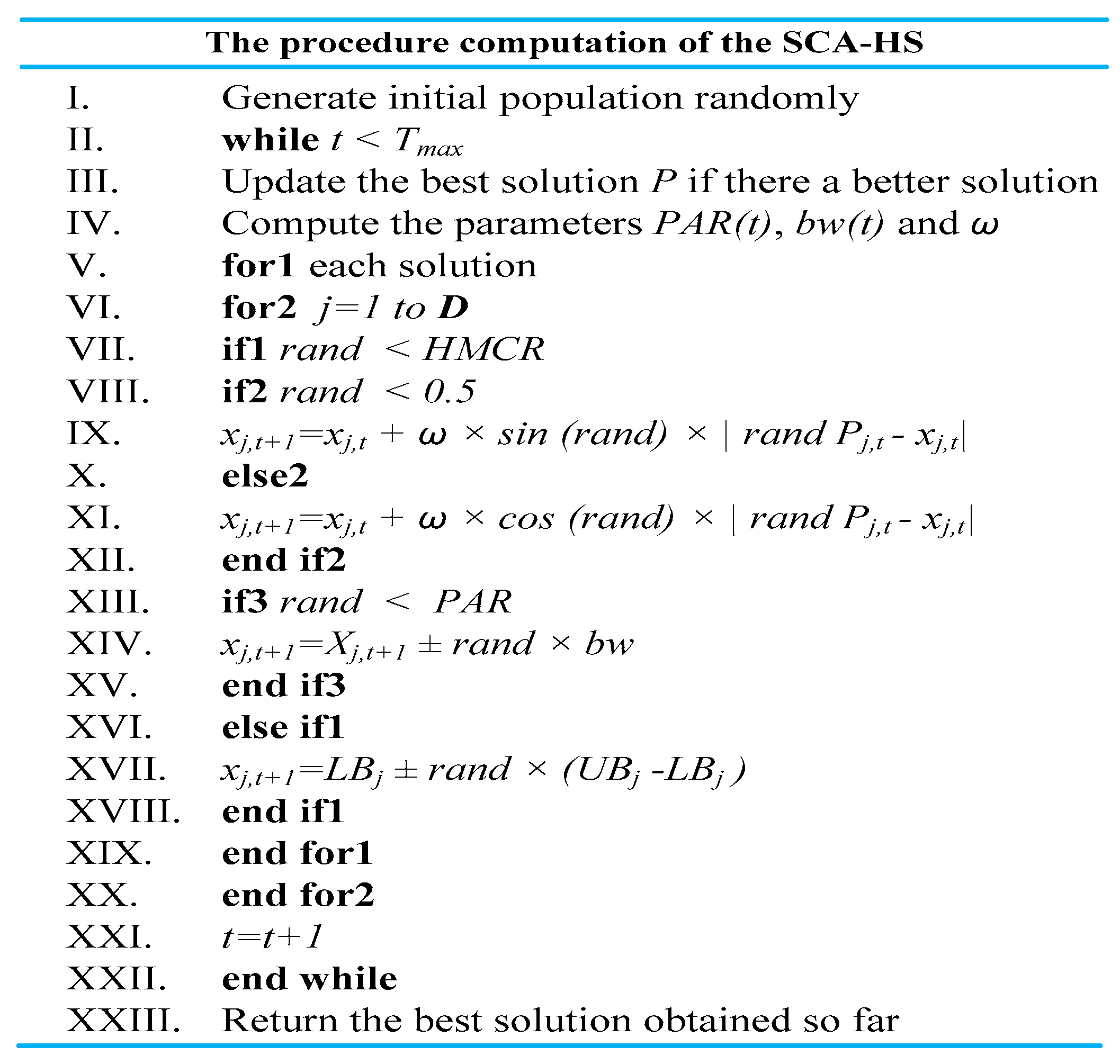 Applsci 09 03411 g004