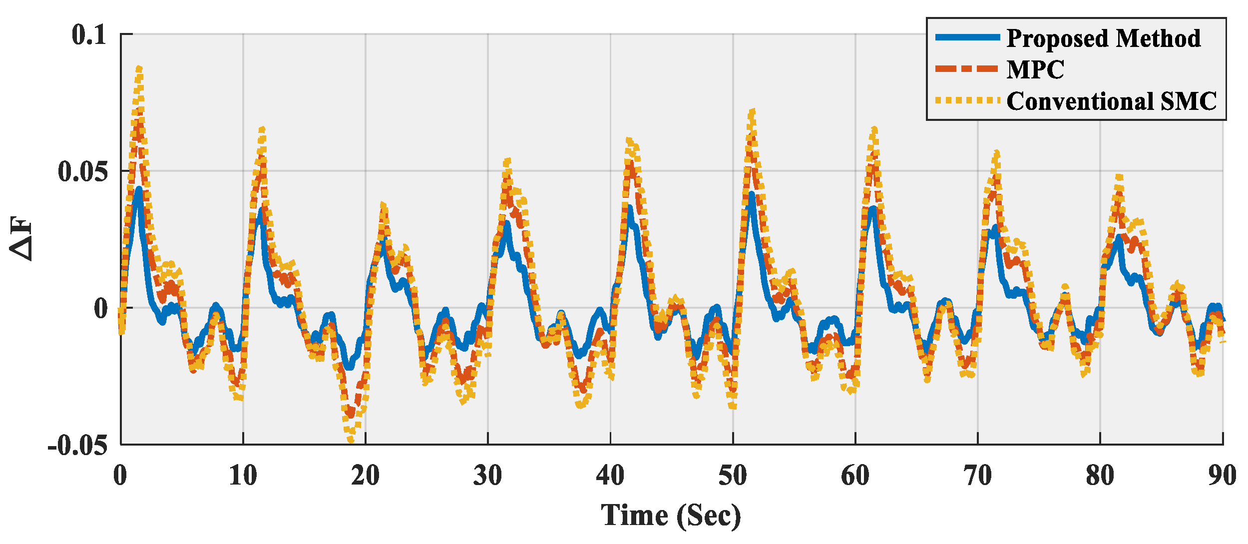 Applsci 09 03411 g007