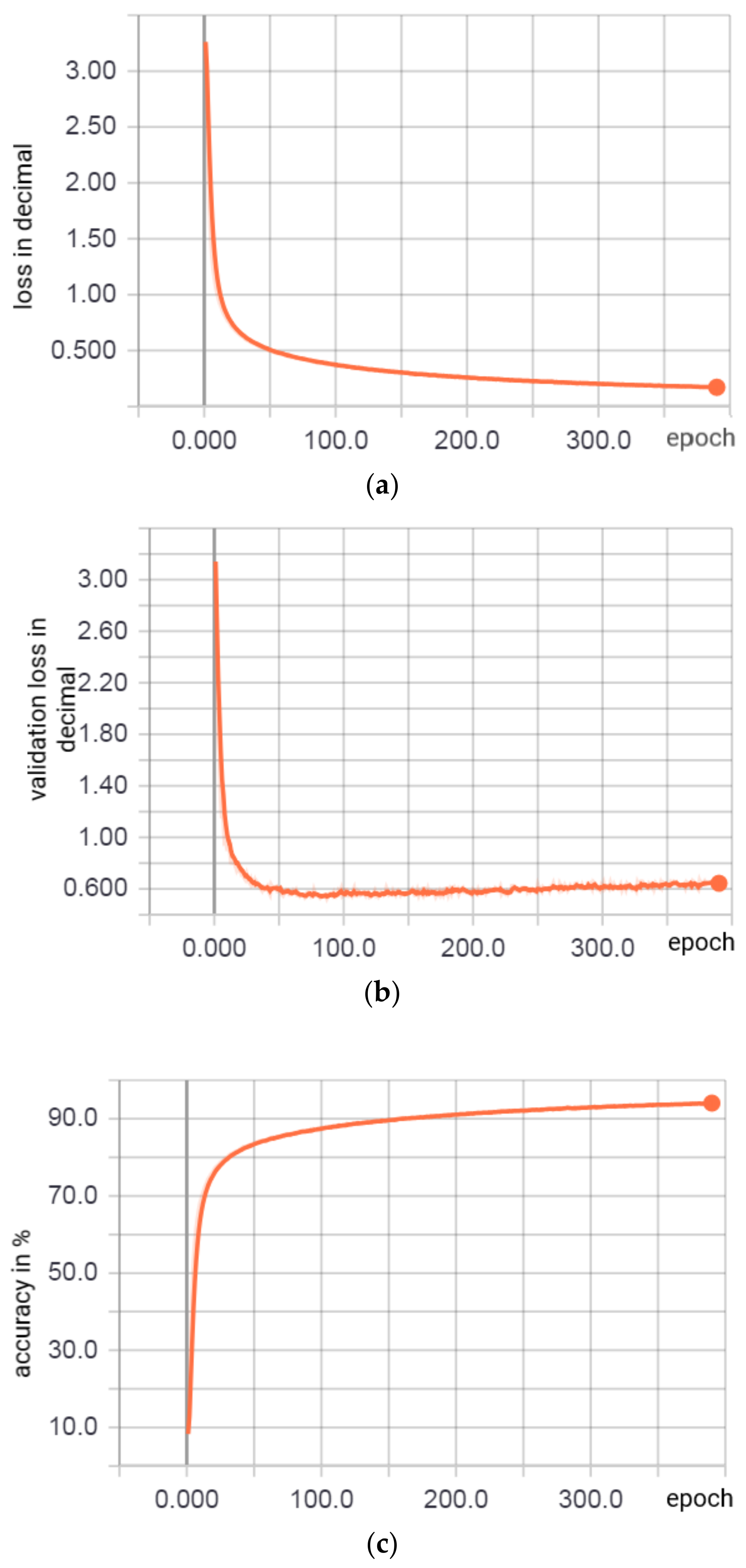 Applsci 09 03419 g009 Applsci 09 03419 g009