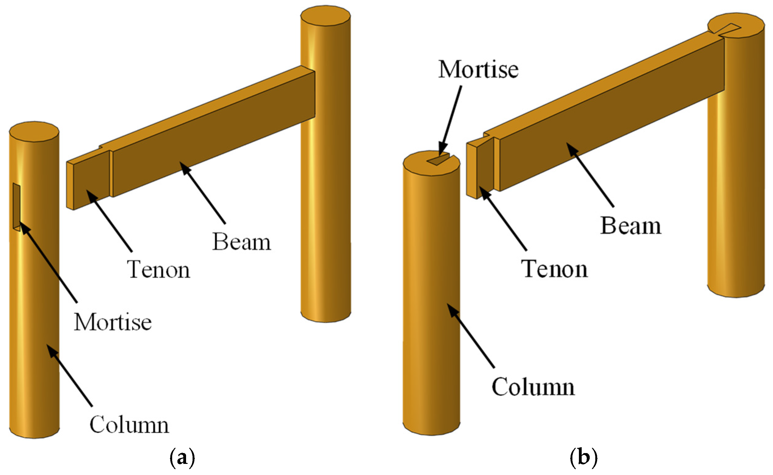 Applied Sciences | Free Full-Text | The Influence of the Damage of ...