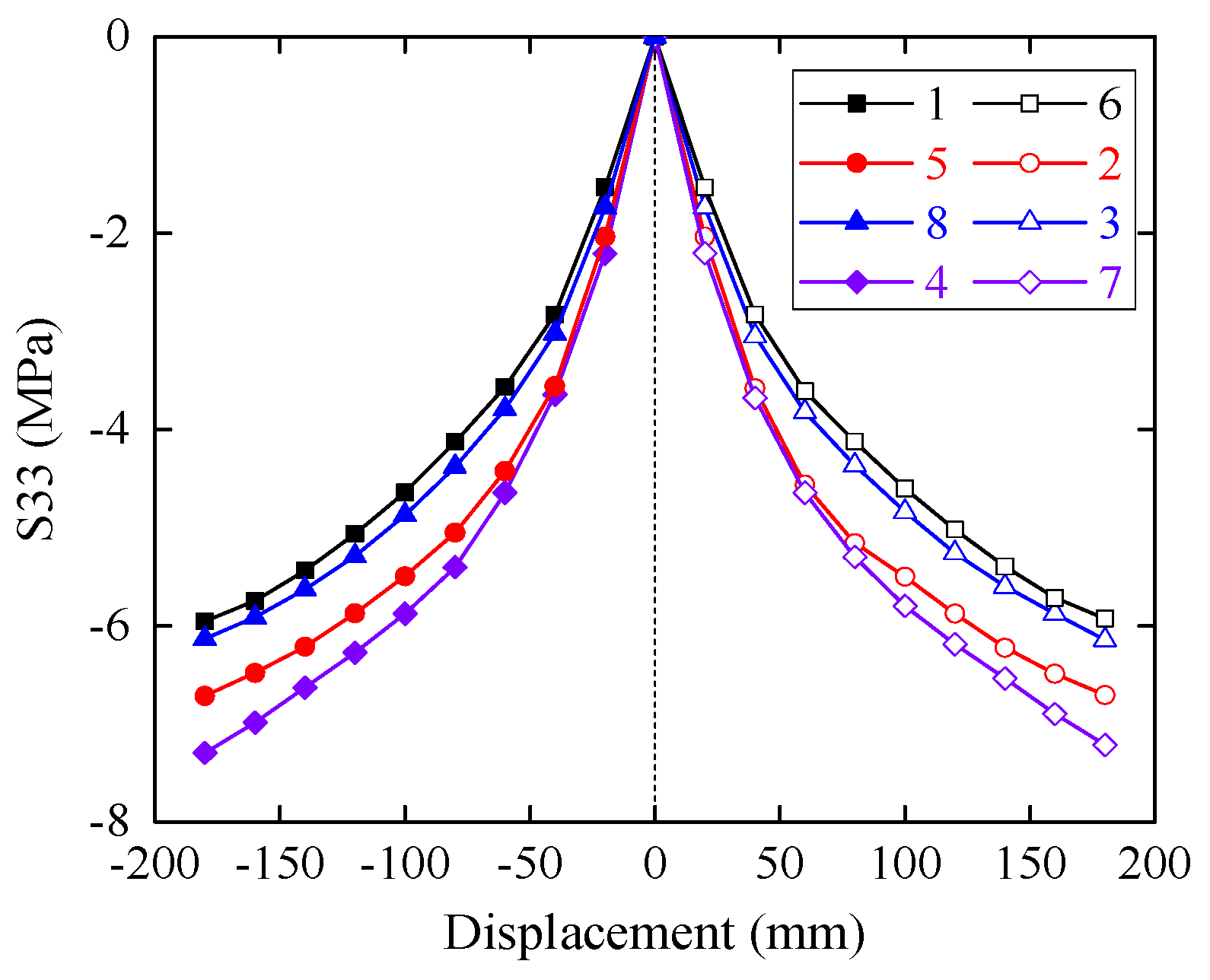 Applsci 09 03429 g014