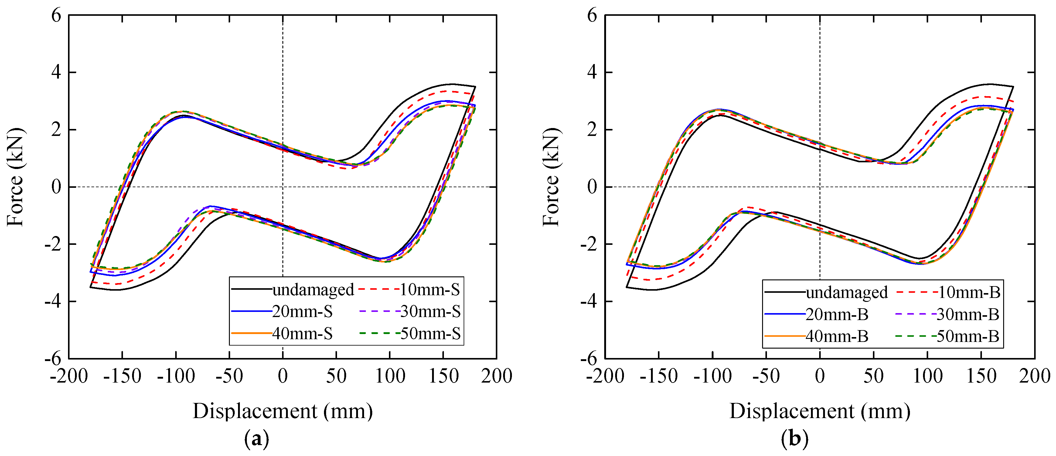 Applsci 09 03429 g016