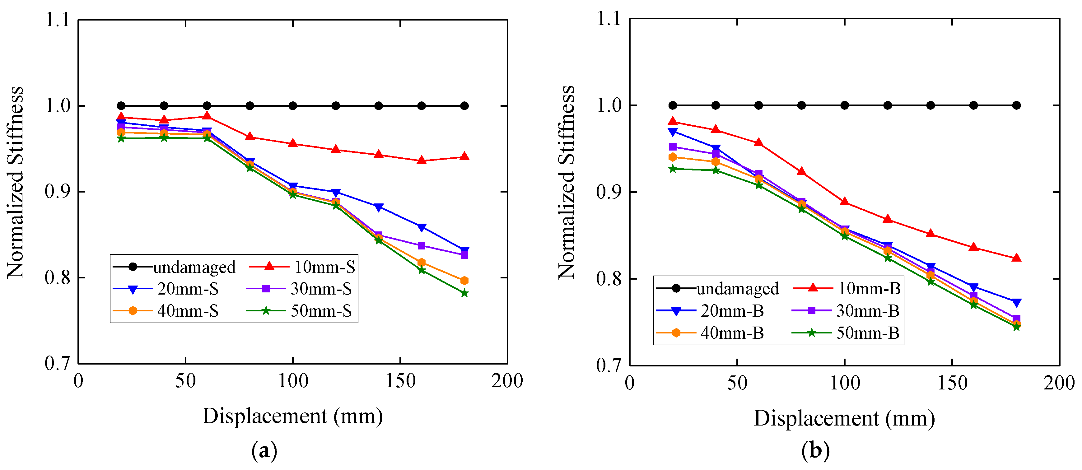 Applsci 09 03429 g017