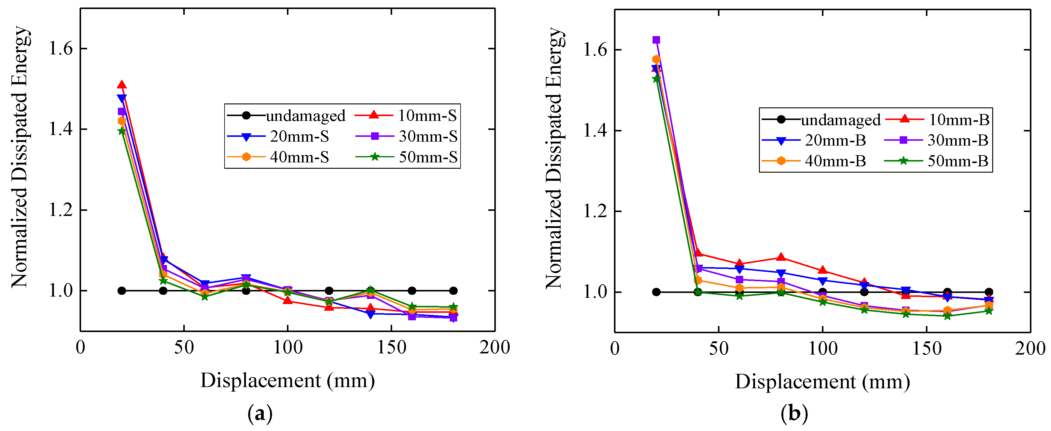 Applsci 09 03429 g019