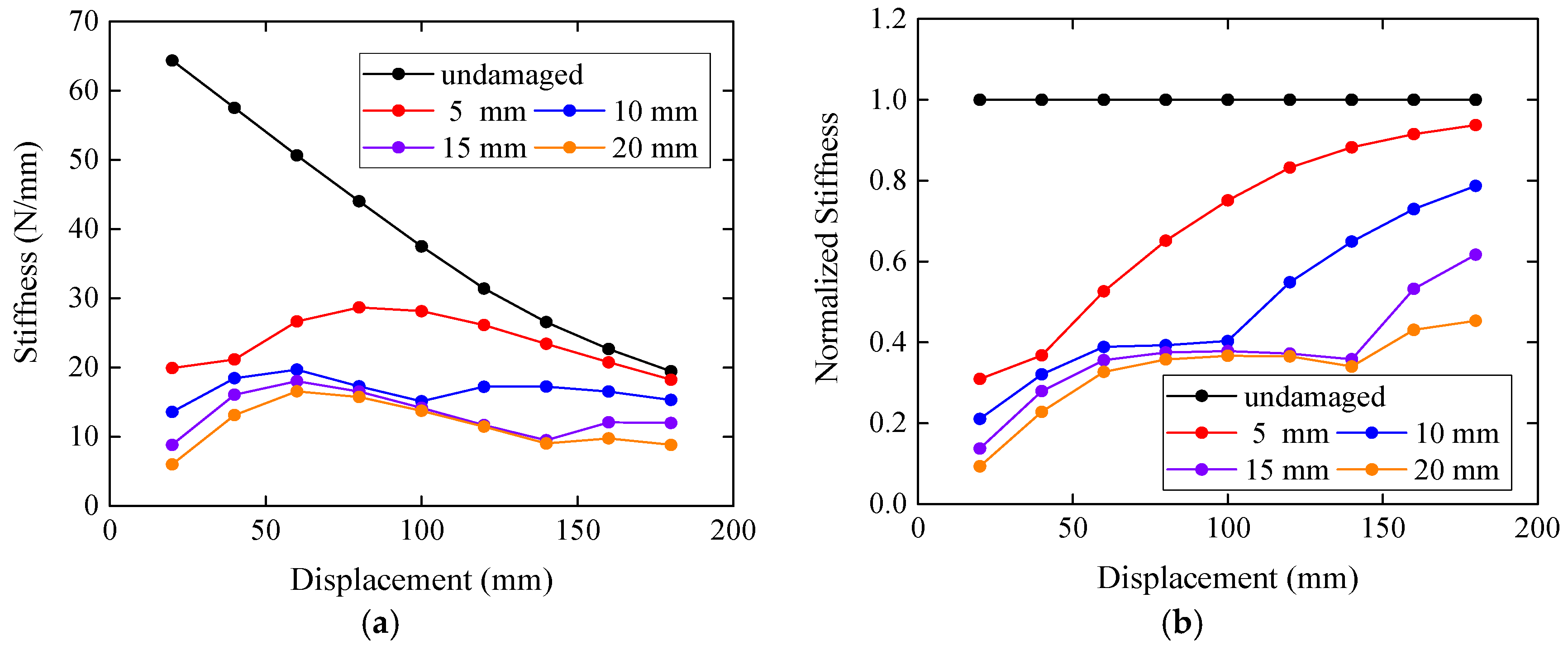 Applsci 09 03429 g022