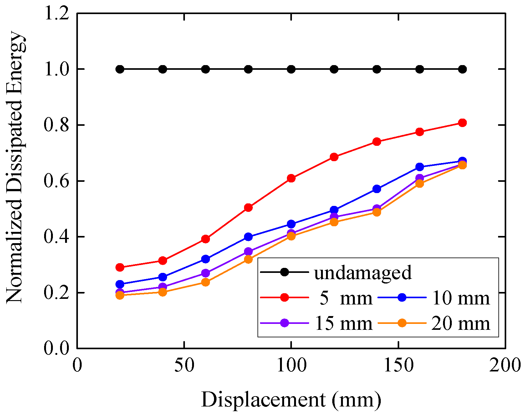 Applsci 09 03429 g024