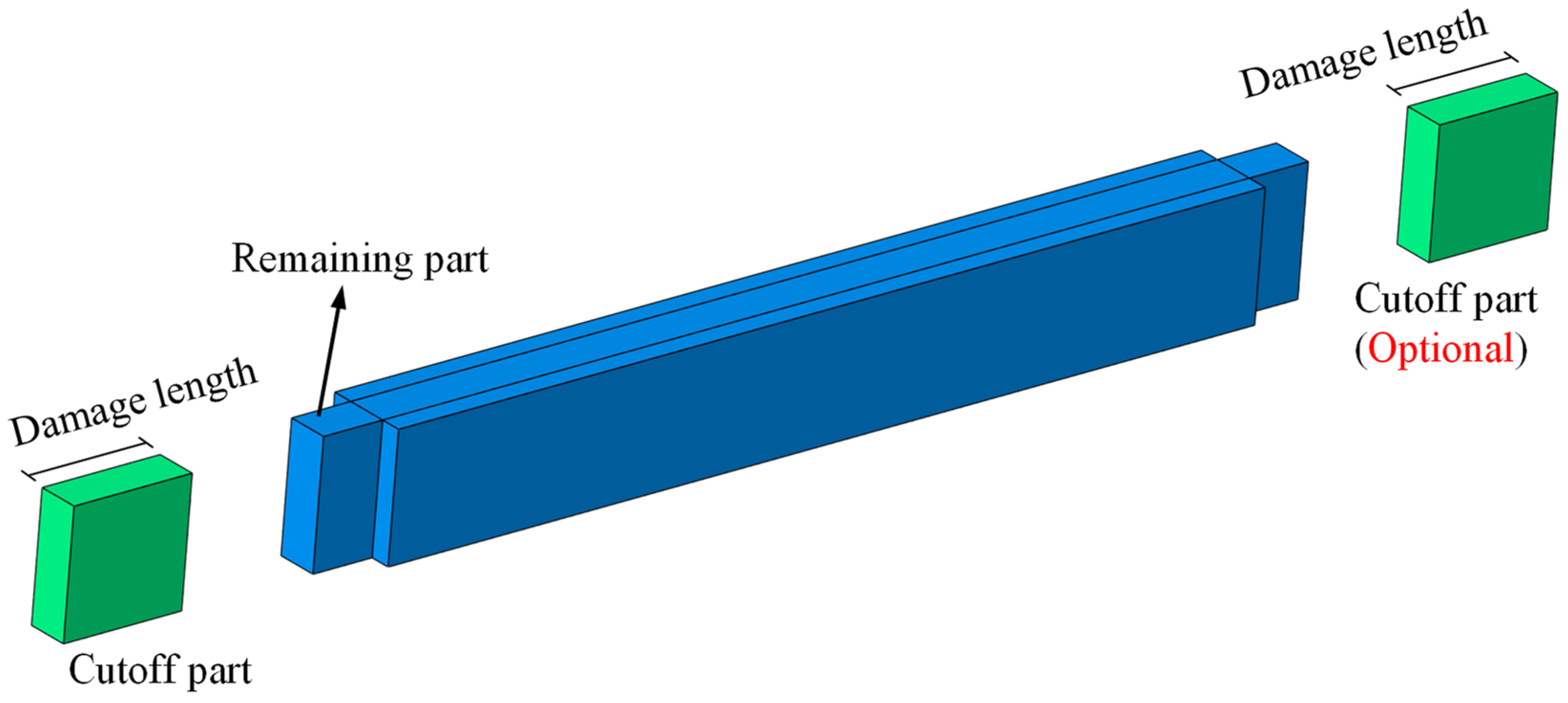 Applsci 09 03429 g025