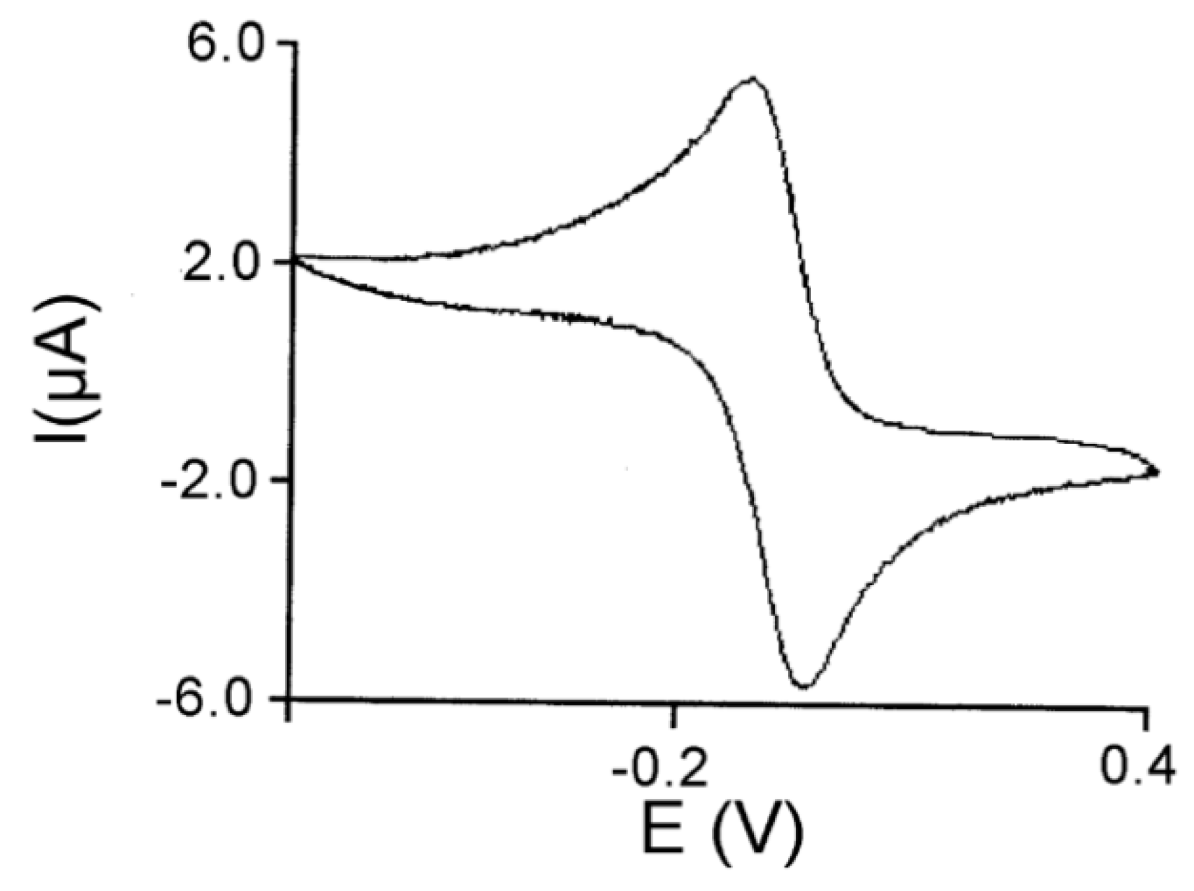Applsci 09 03430 g003