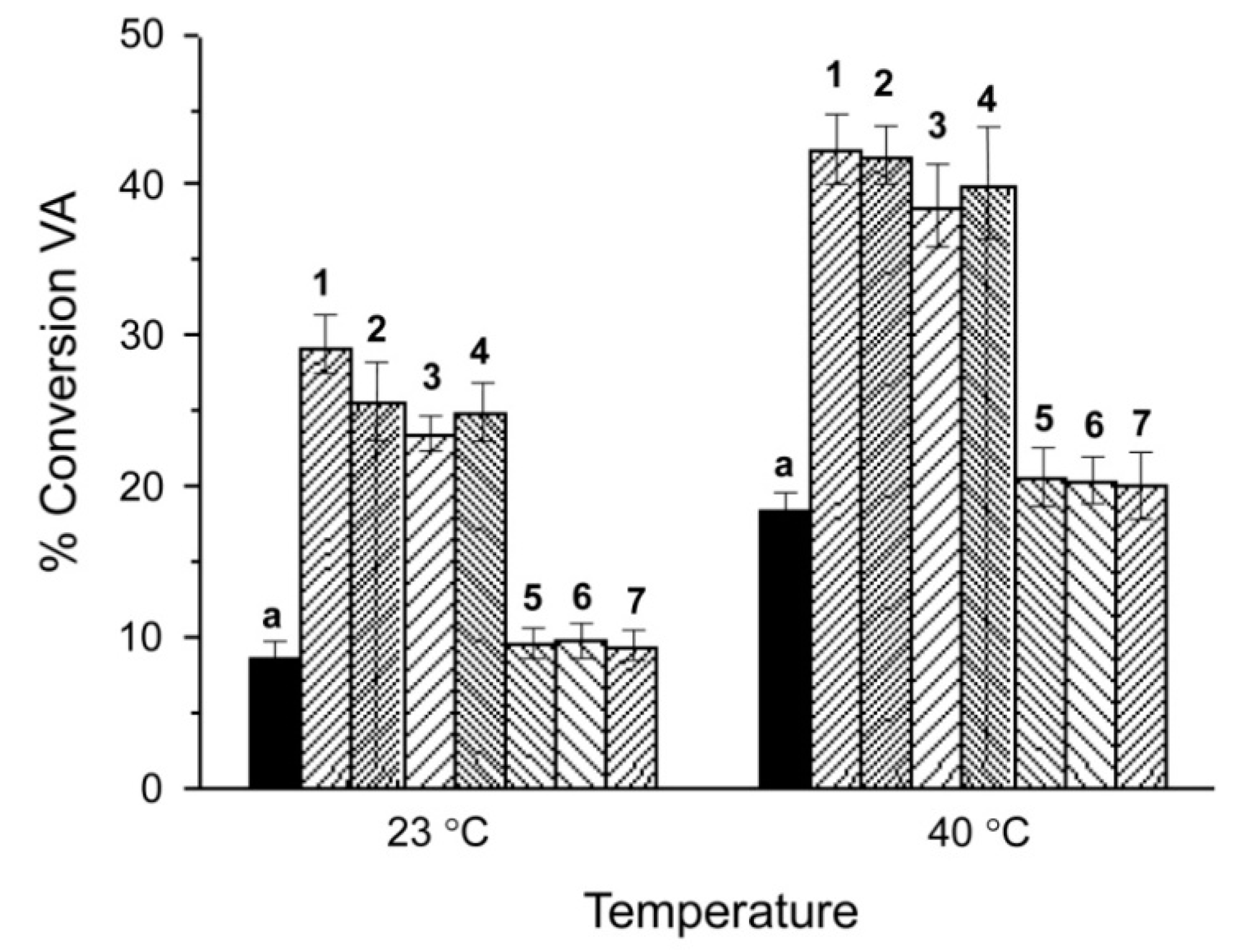 Applsci 09 03430 g005