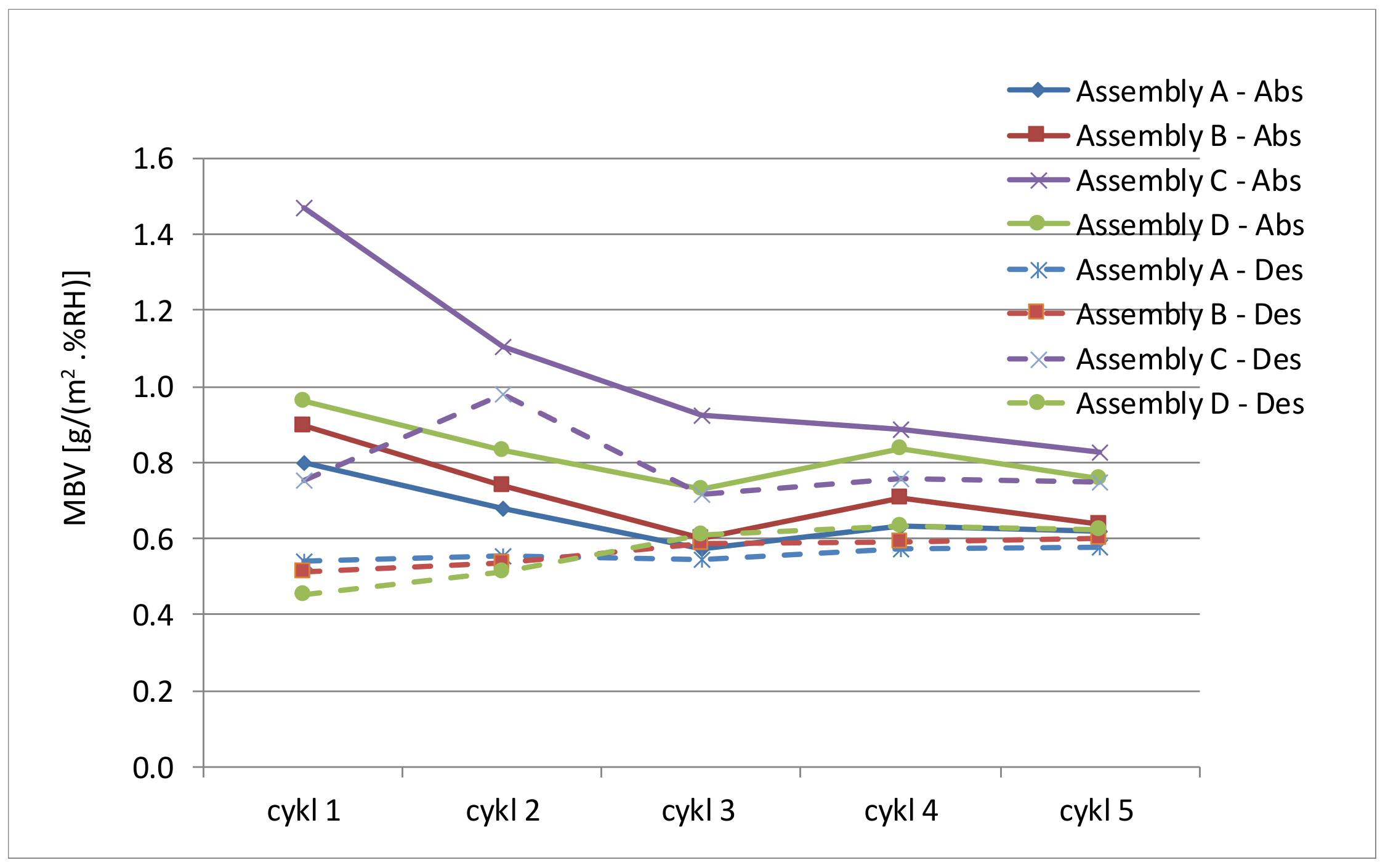 Applsci 09 03438 g005
