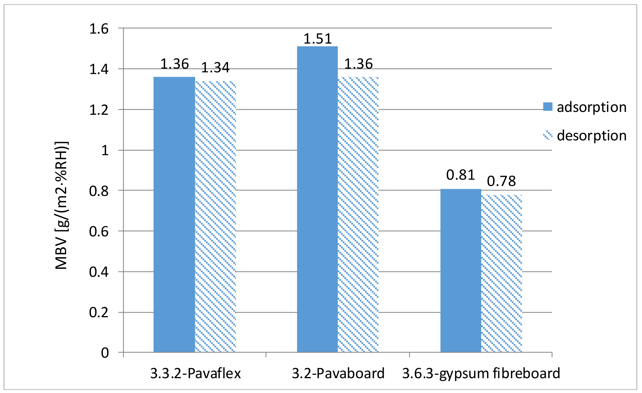 Applsci 09 03438 g008