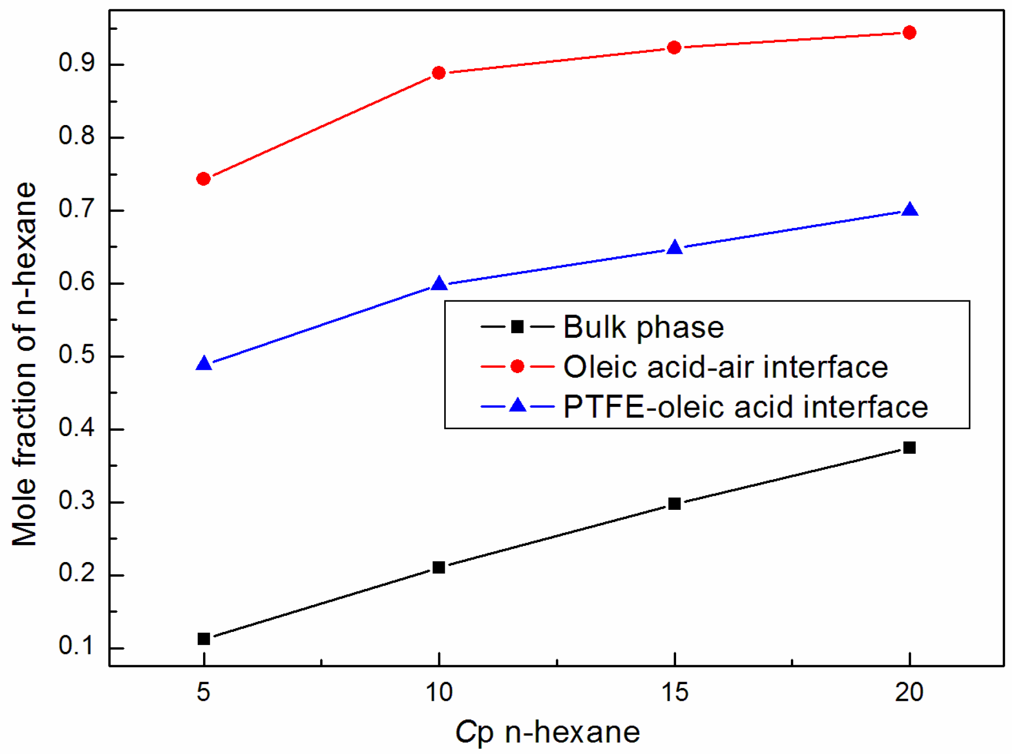 Applsci 09 03445 g005