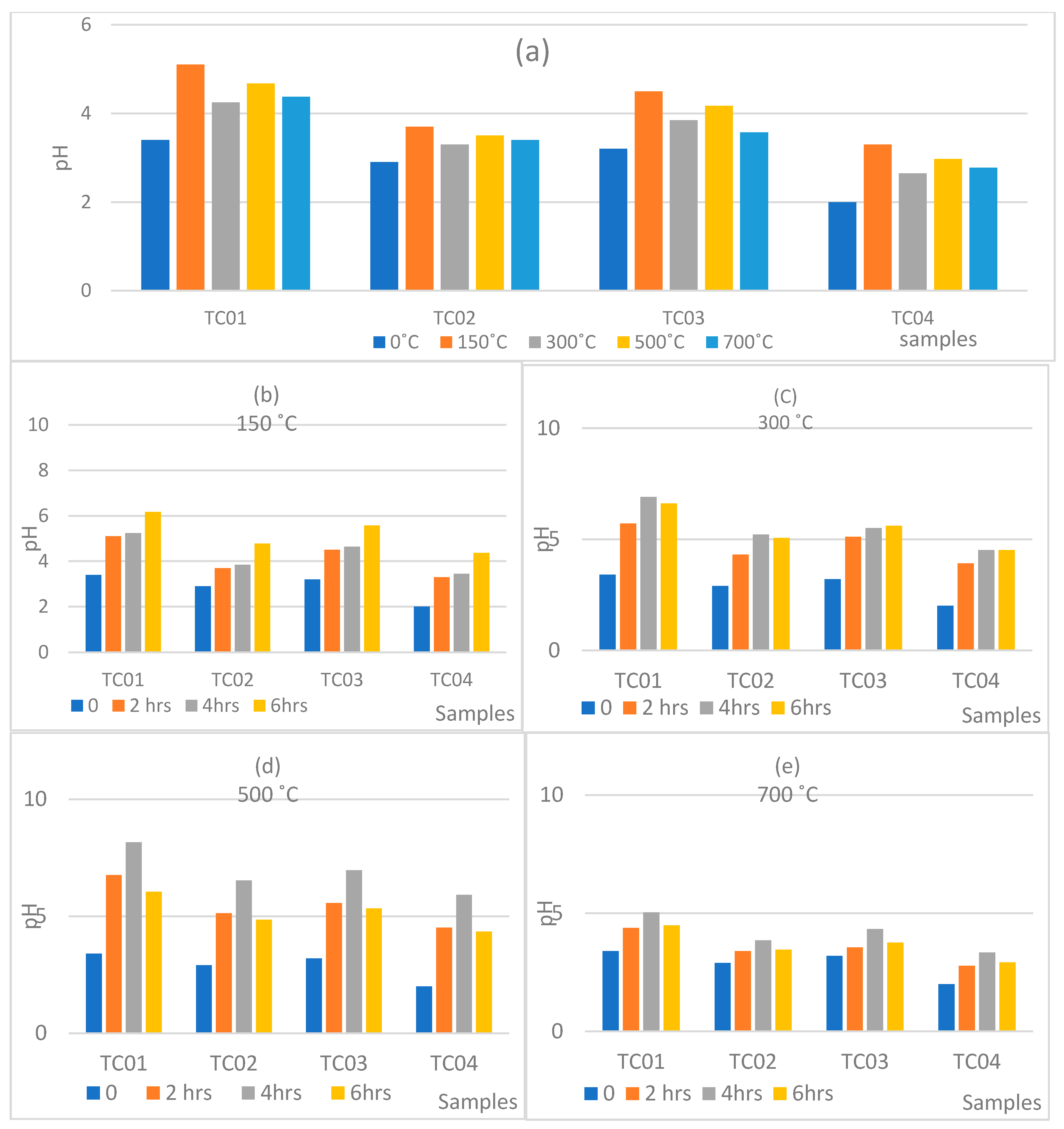 Applsci 09 03447 g003