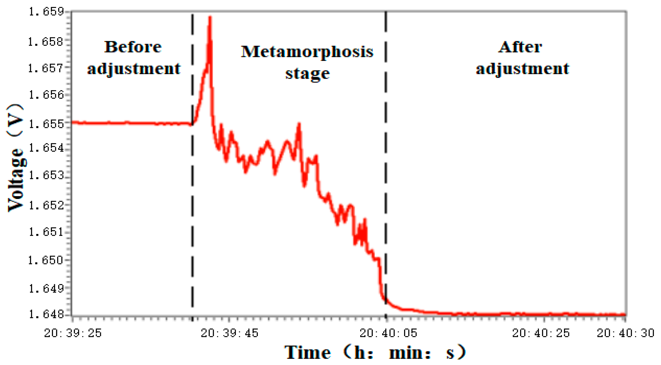 Applsci 09 03451 g012