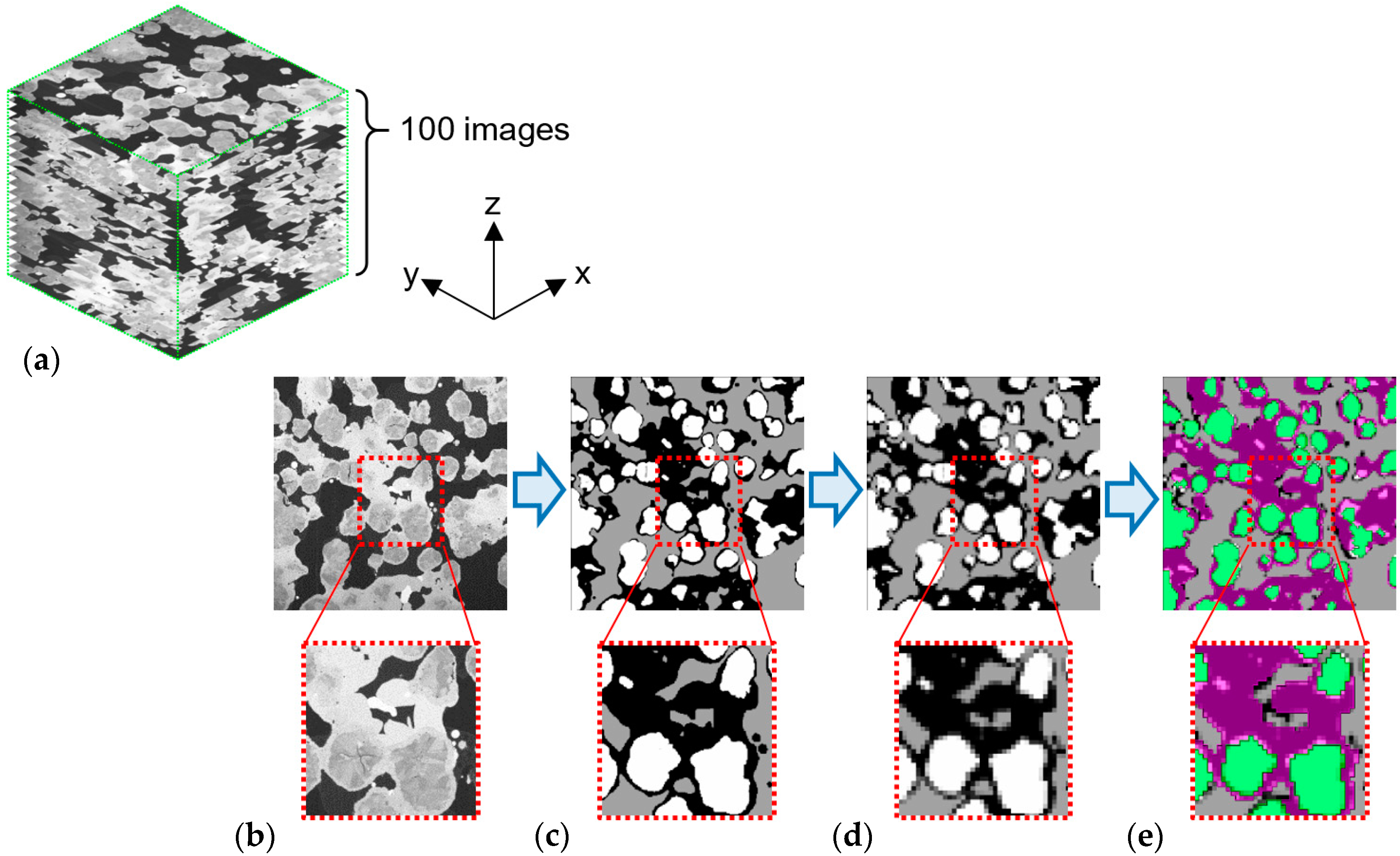 Applsci 09 03476 g001