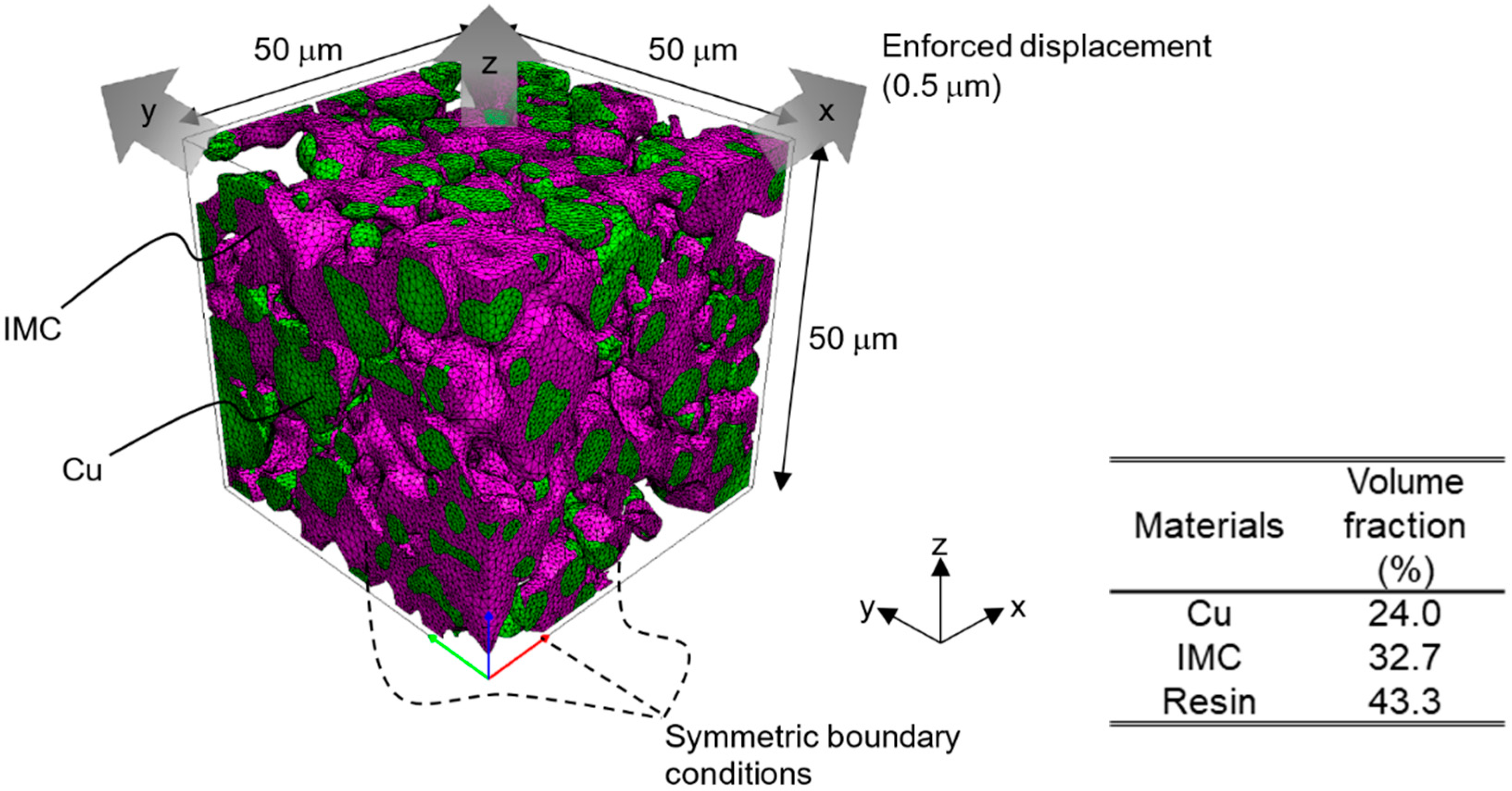 Applsci 09 03476 g003