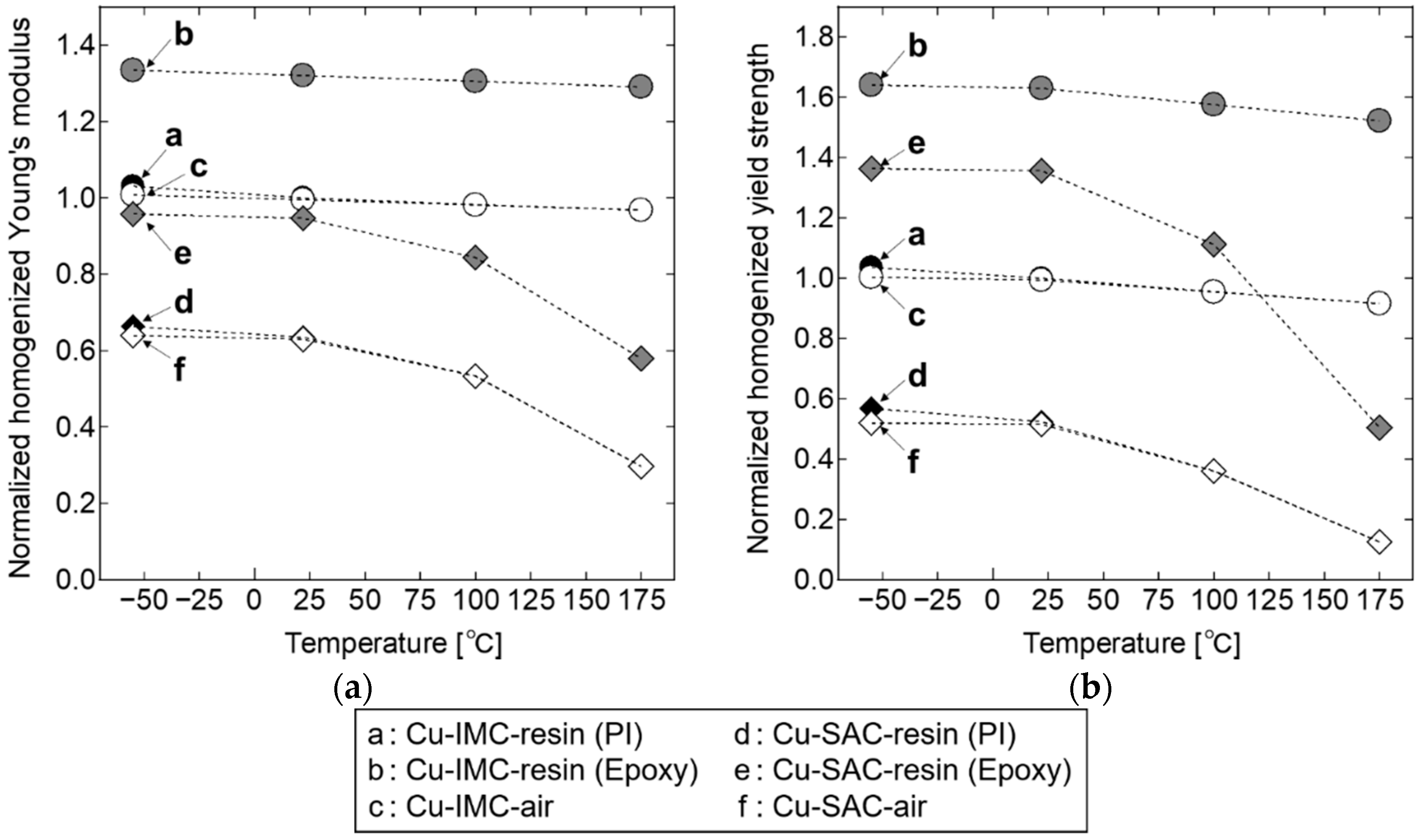 Applsci 09 03476 g005