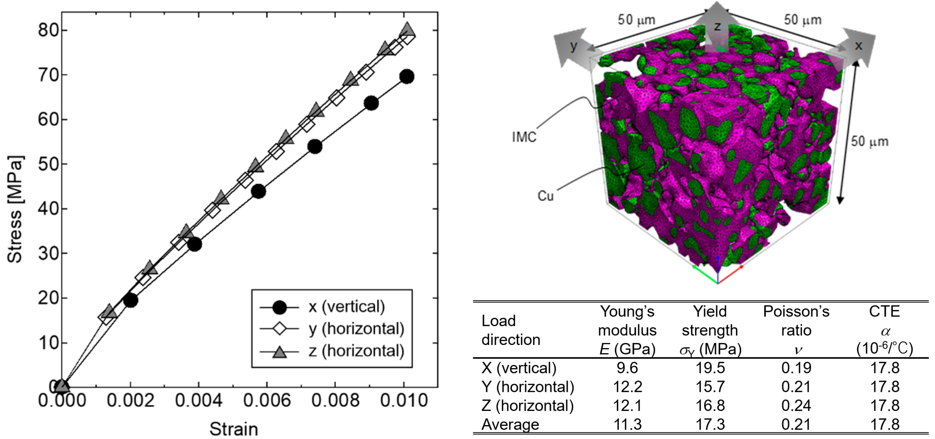 Applsci 09 03476 g006