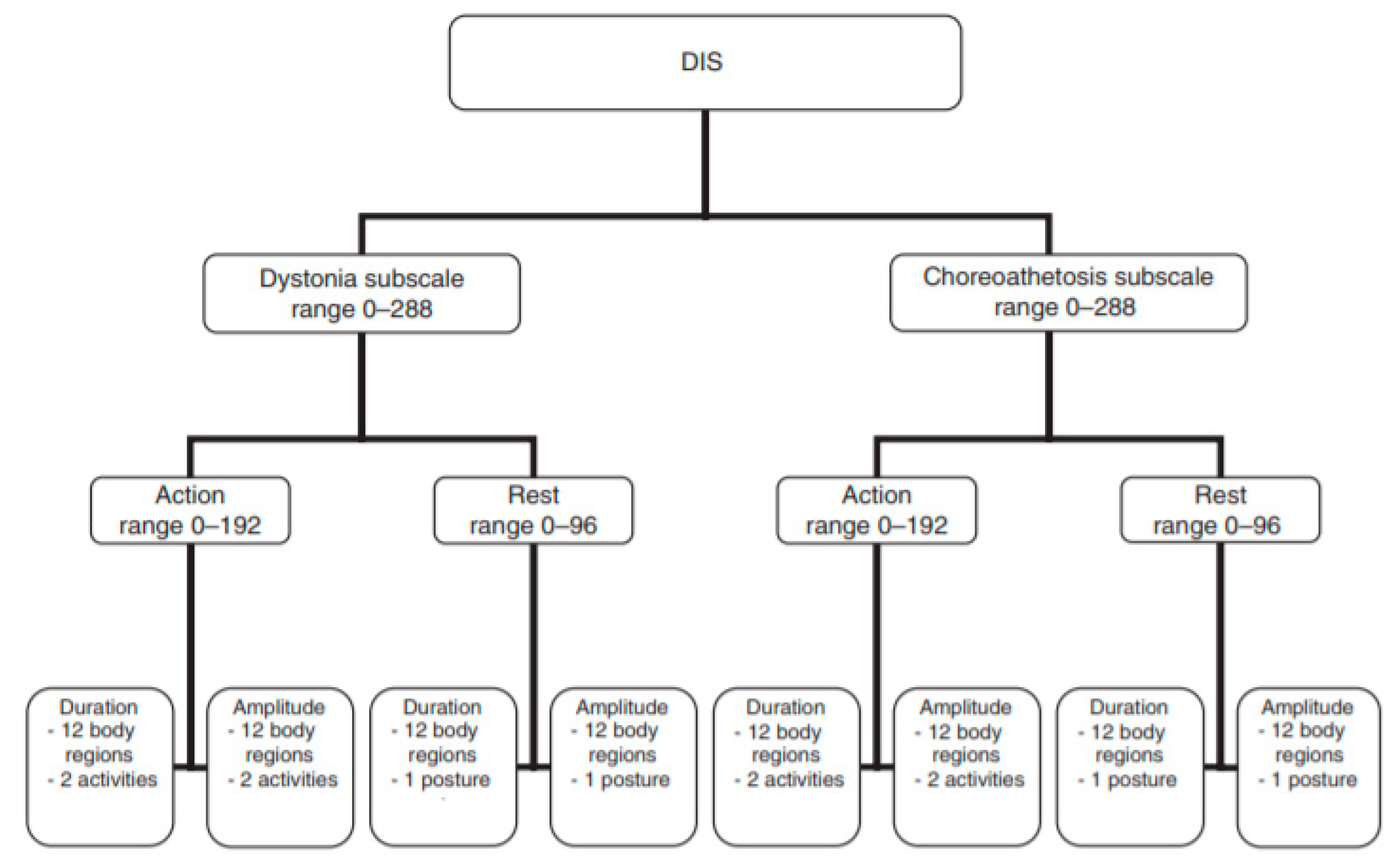 Applsci 09 03481 g0a1