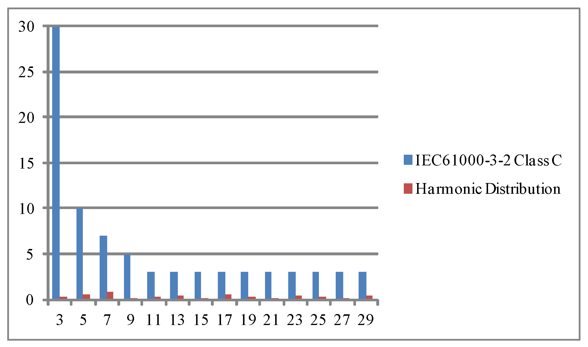 Applsci 09 03483 g005