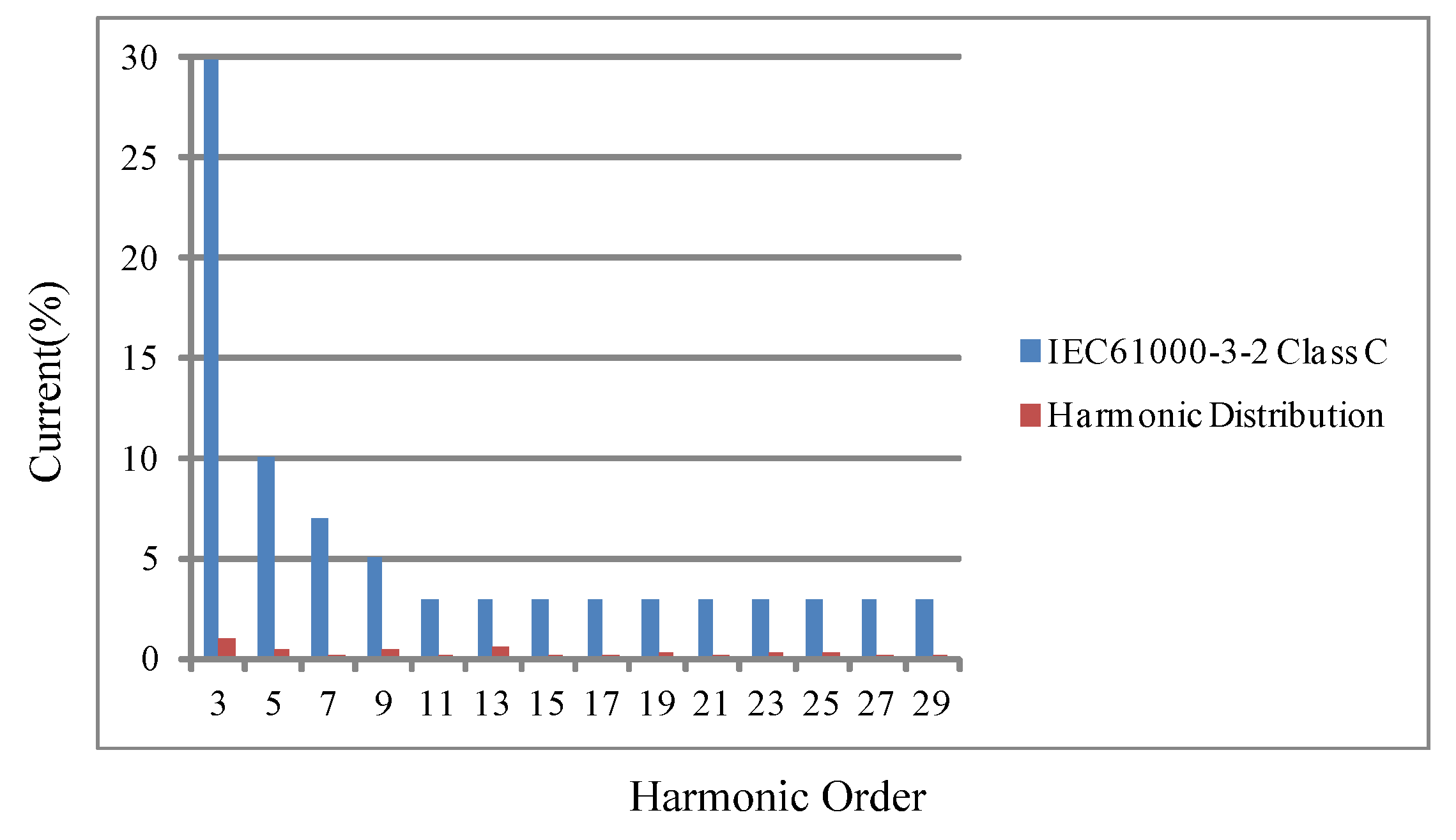 Applsci 09 03483 g015
