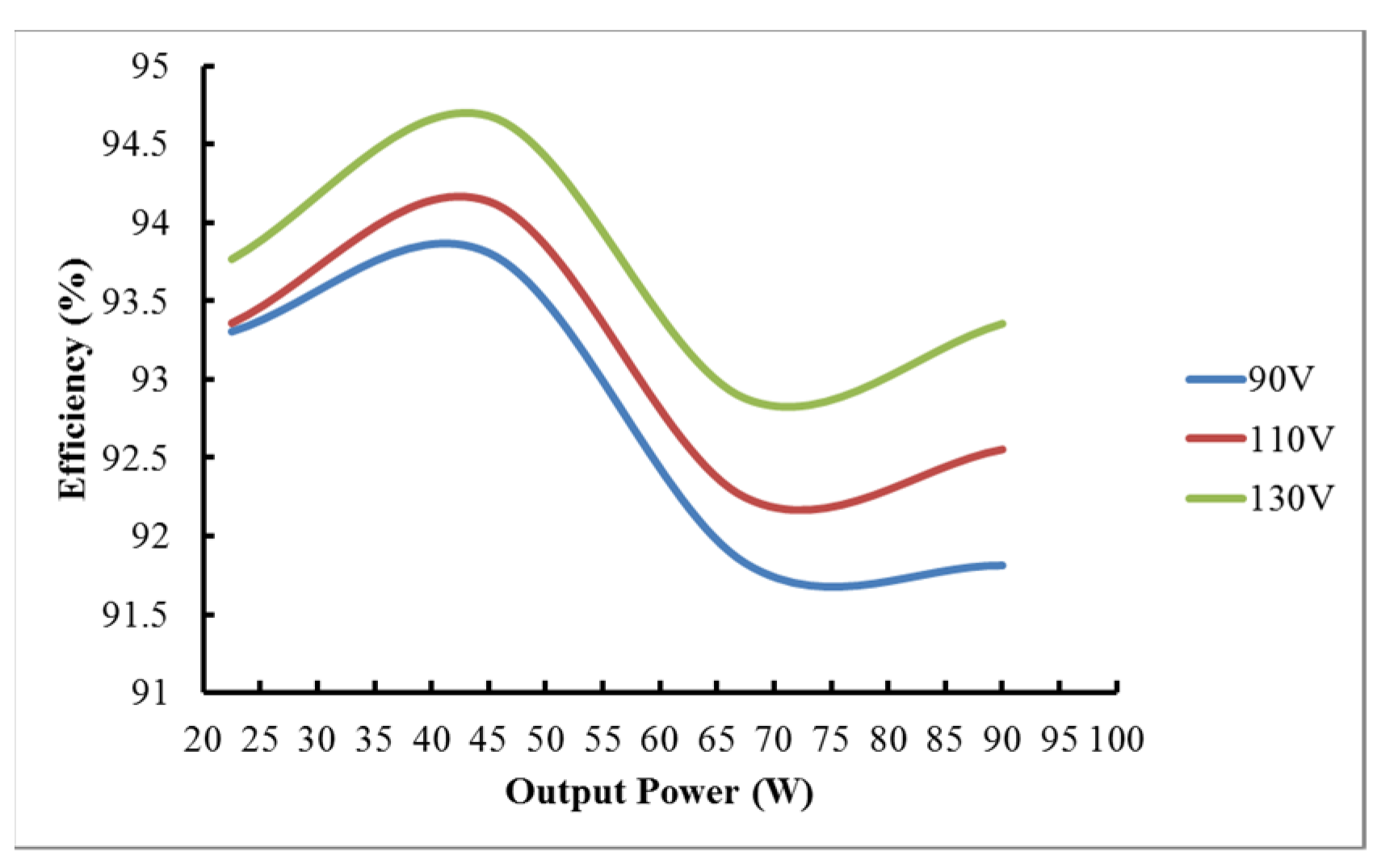 Applsci 09 03483 g021