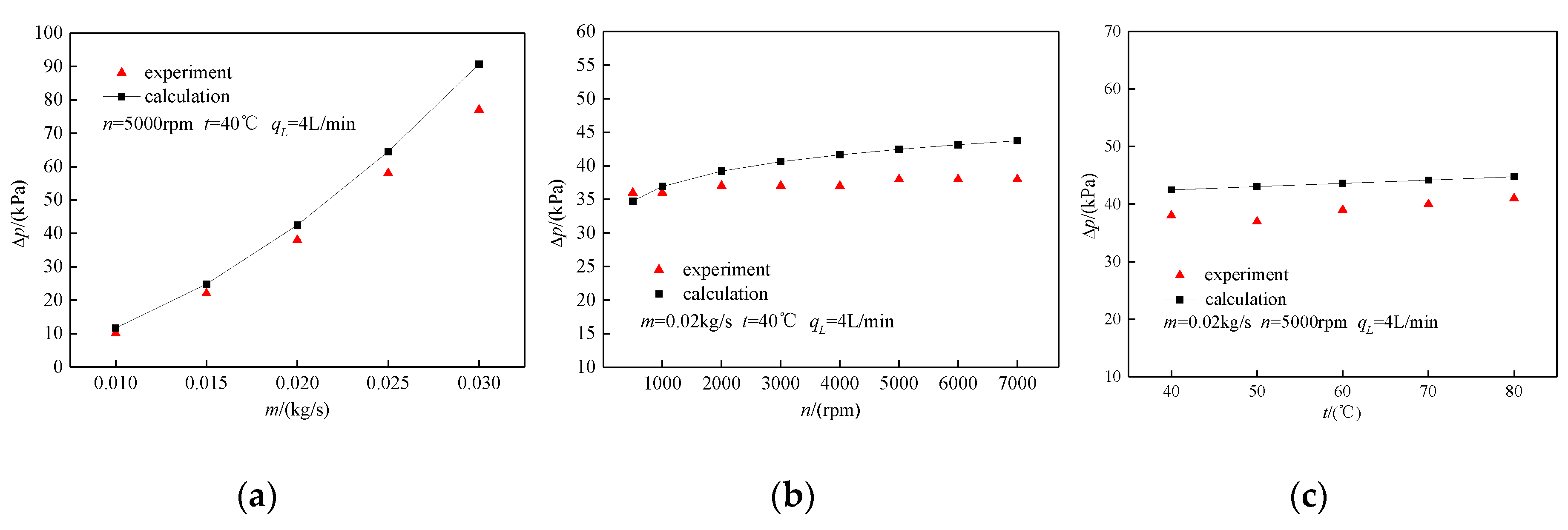 Applsci 09 03504 g008