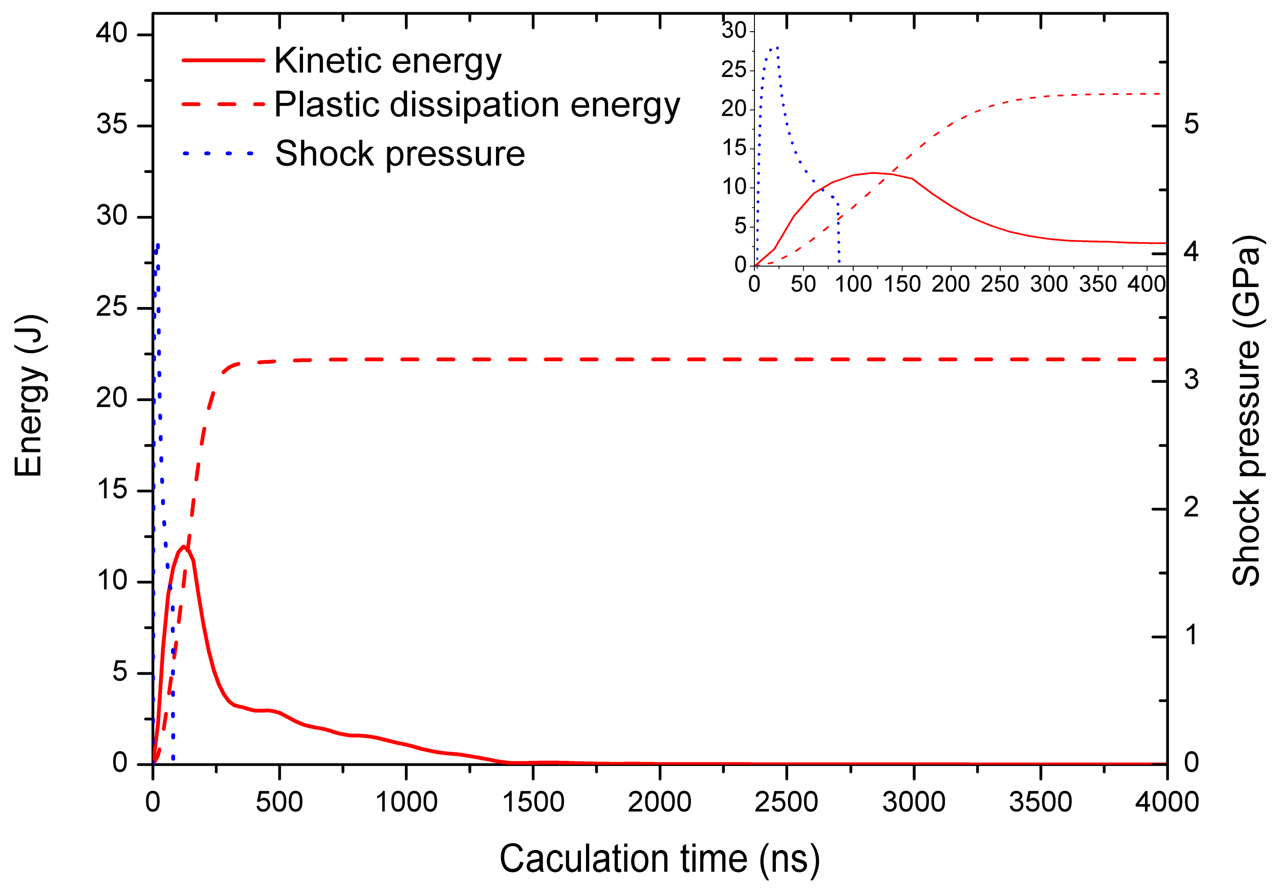 Applsci 09 03511 g004