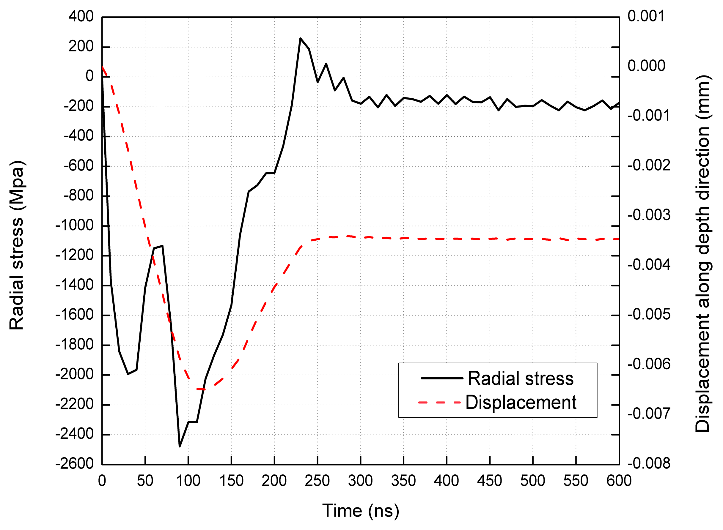 Applsci 09 03511 g008