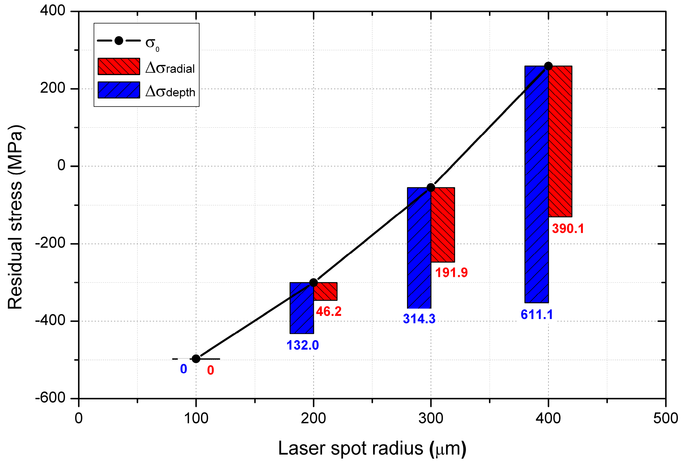 Applsci 09 03511 g015