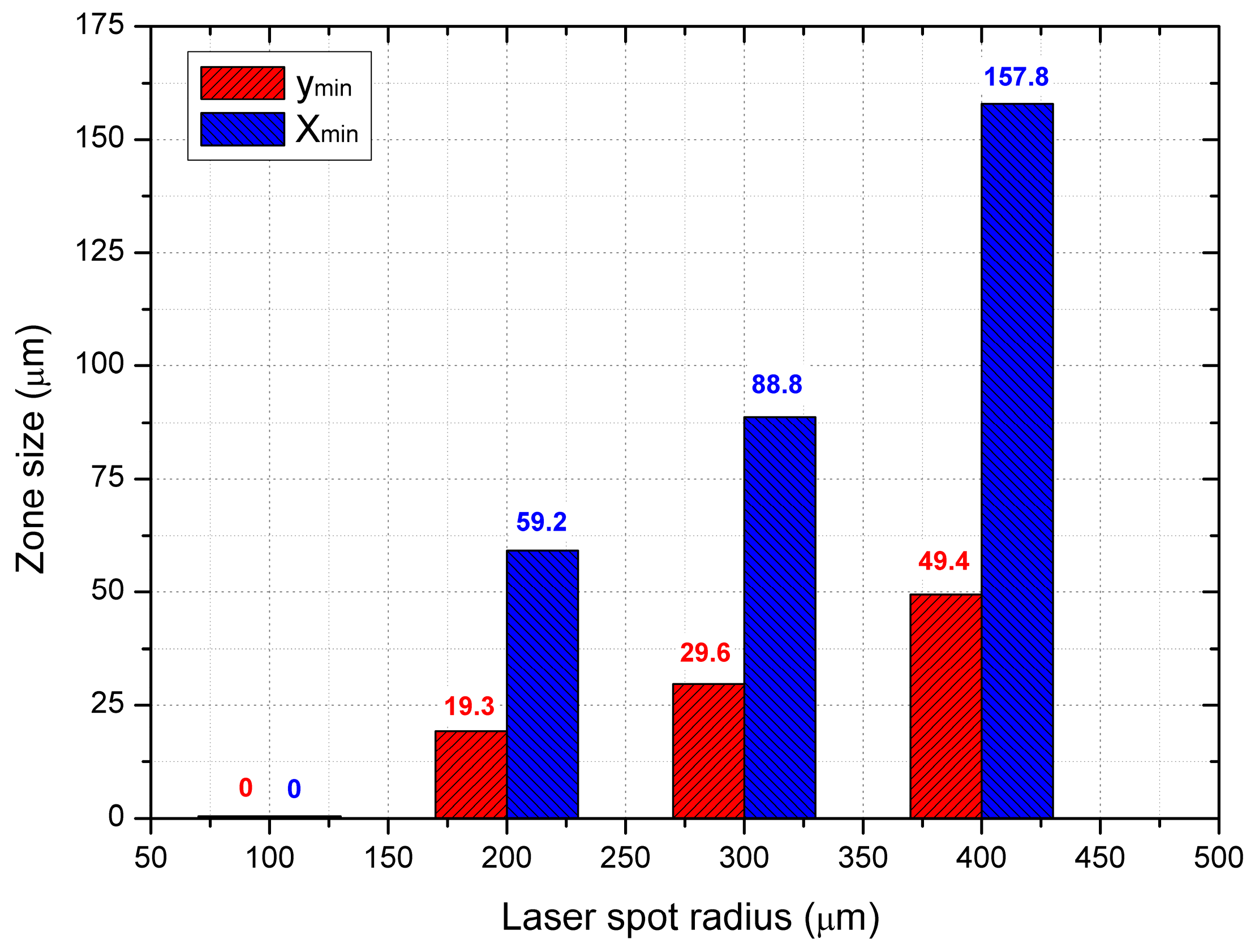 Applsci 09 03511 g016