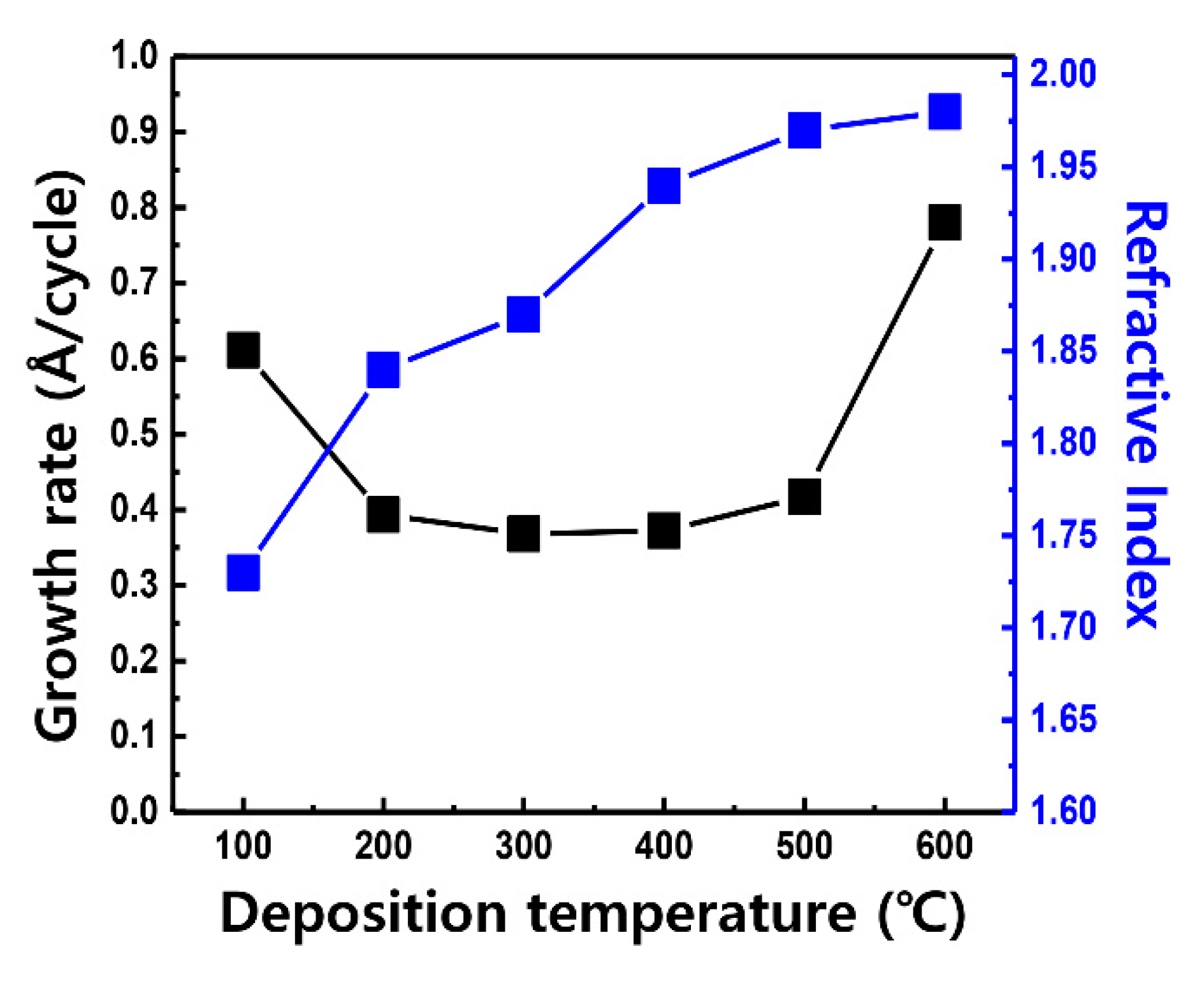 Applsci 09 03531 g002