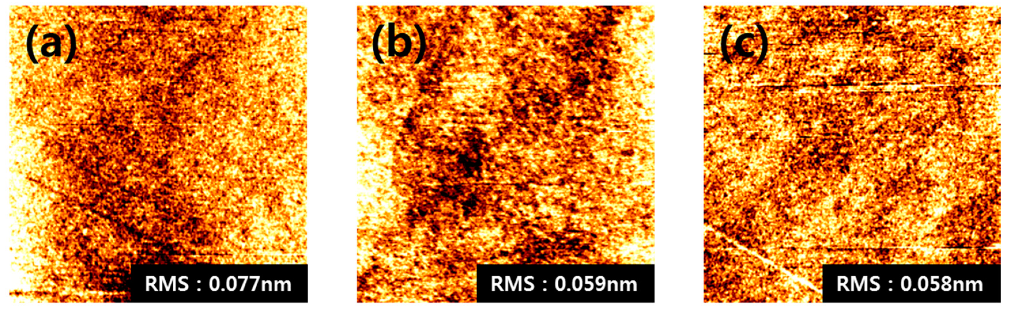 Applsci 09 03531 g003