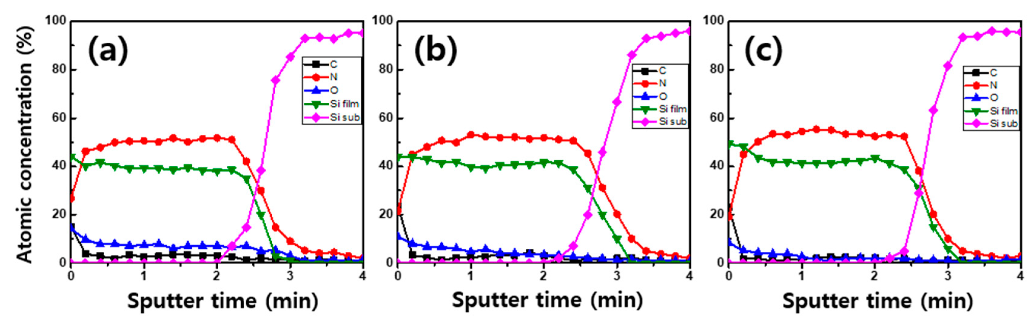 Applsci 09 03531 g004