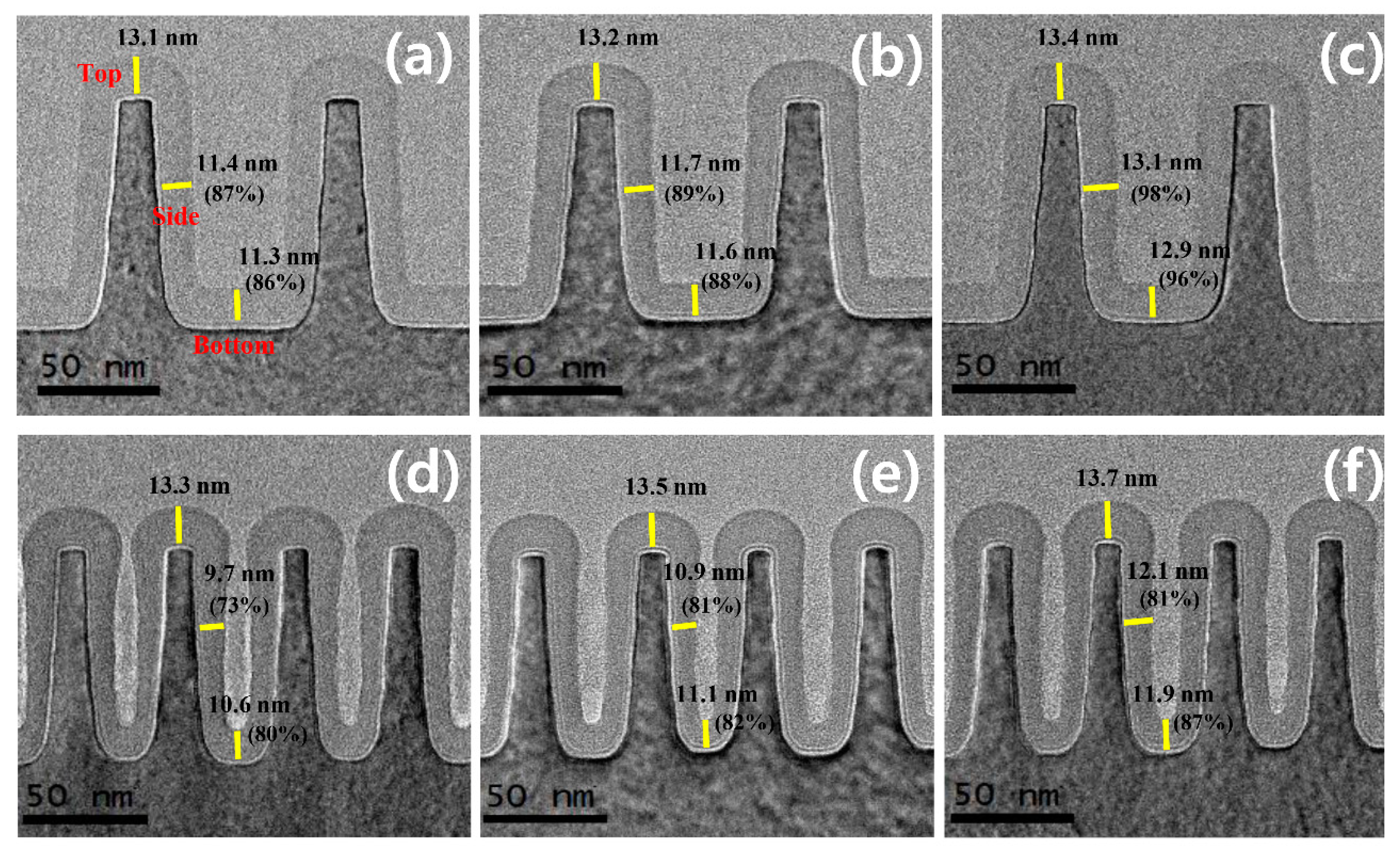 Applsci 09 03531 g006