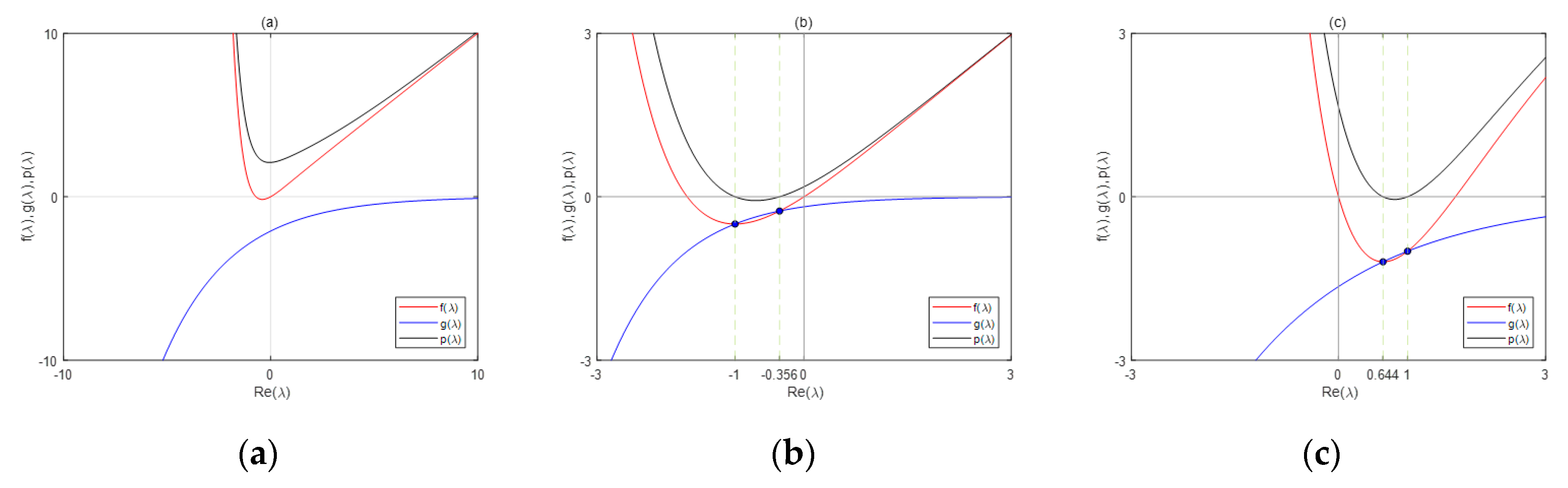 Applsci 09 03539 g001