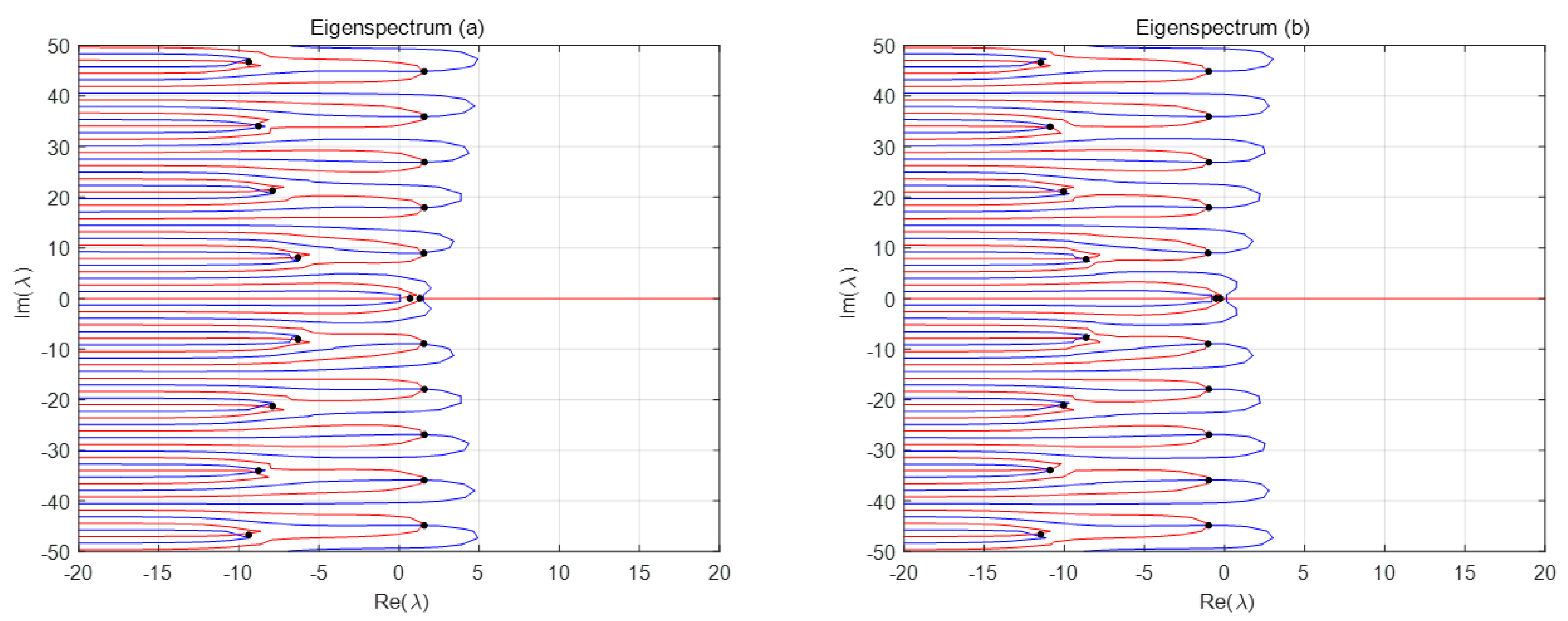 Applsci 09 03539 g002
