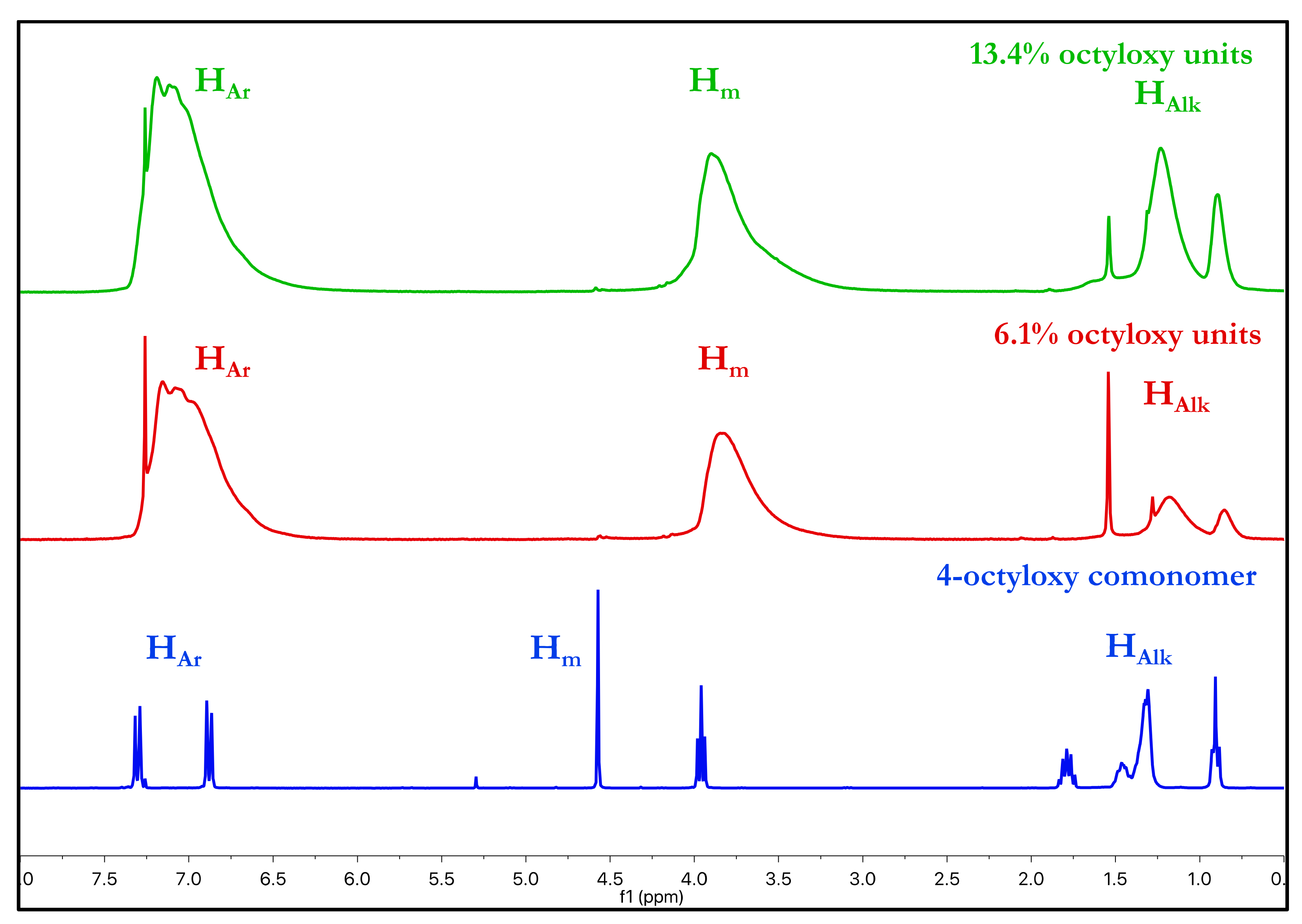 Applsci 09 03551 g003