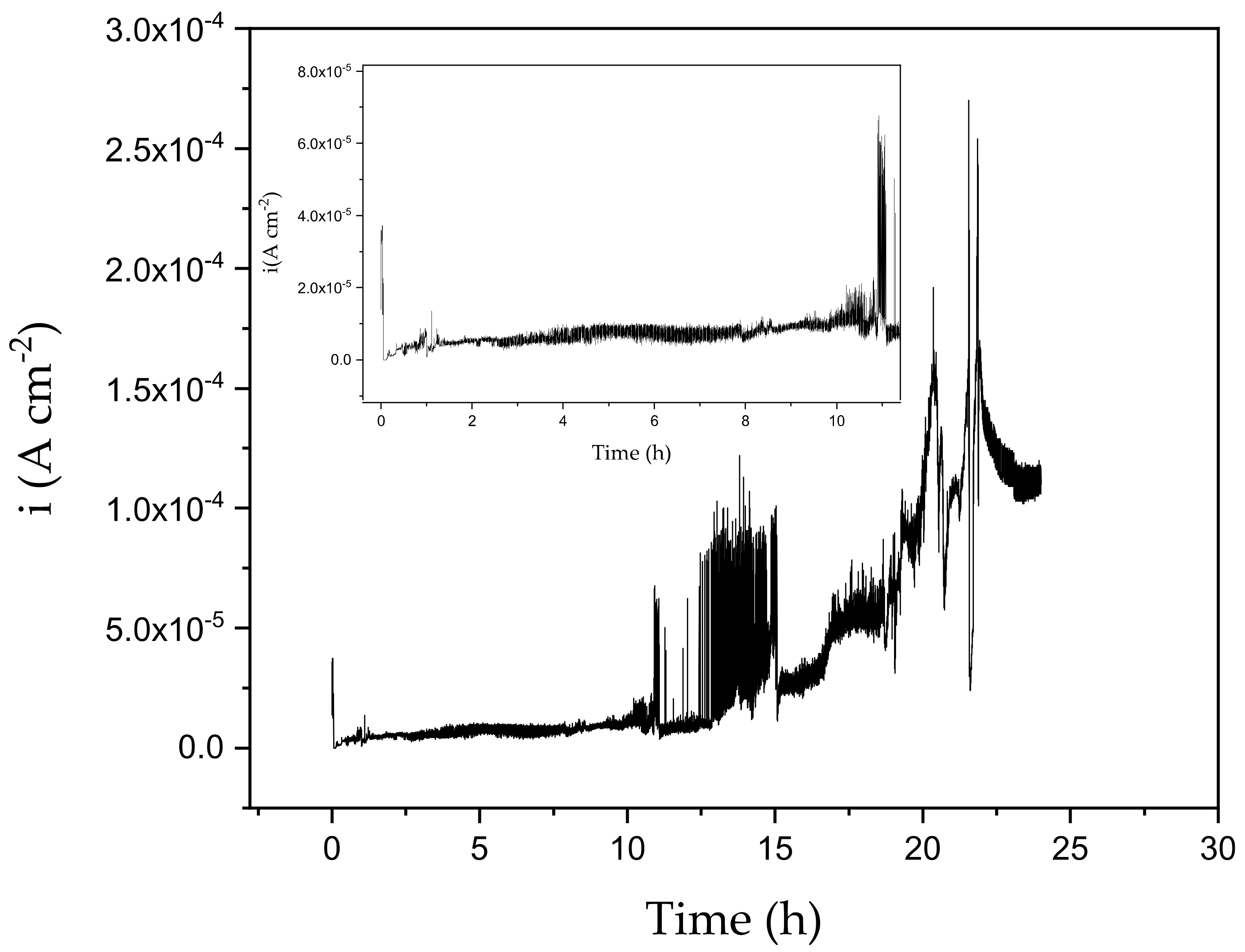 Applsci 09 03551 g007