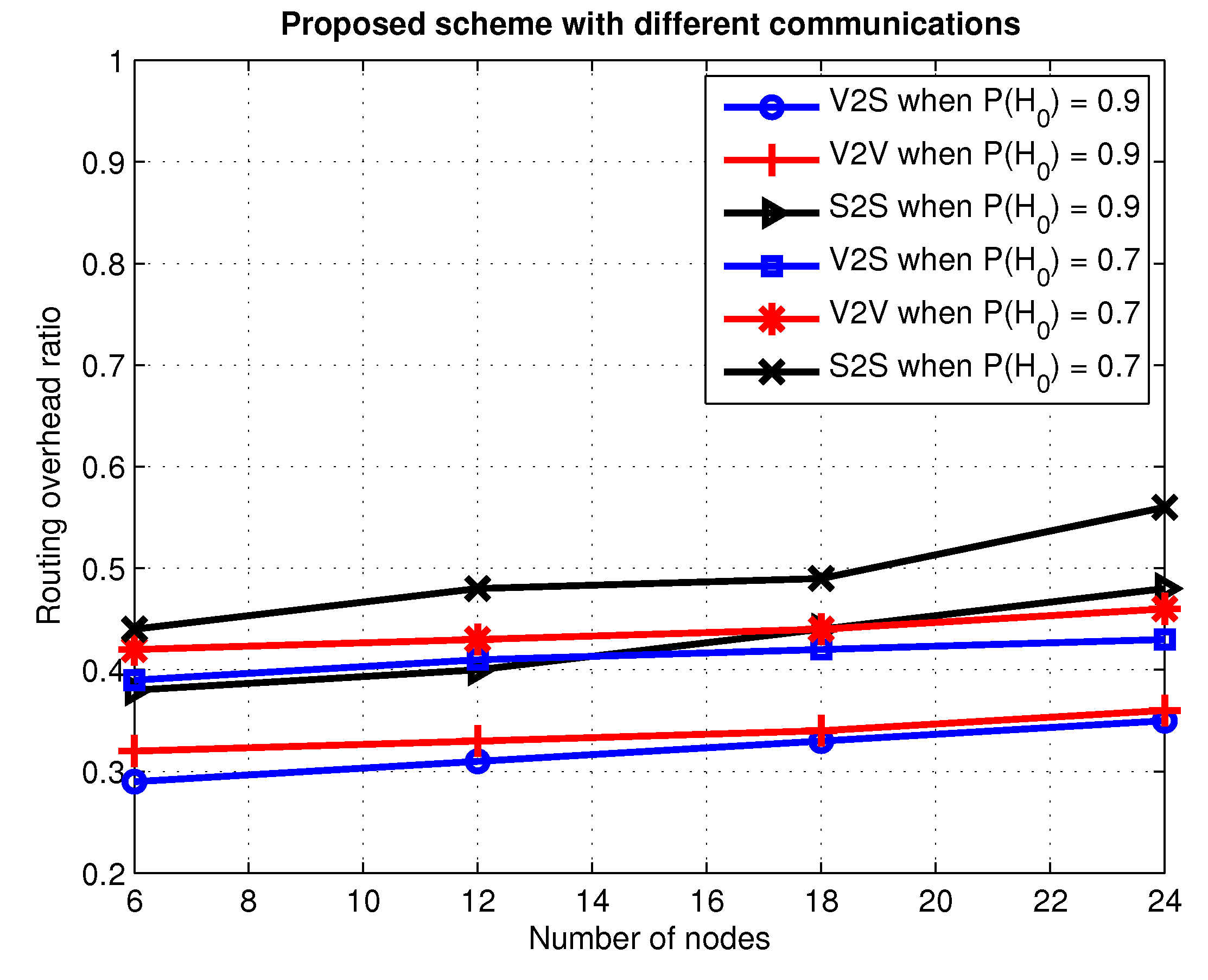 Applsci 09 03557 g006