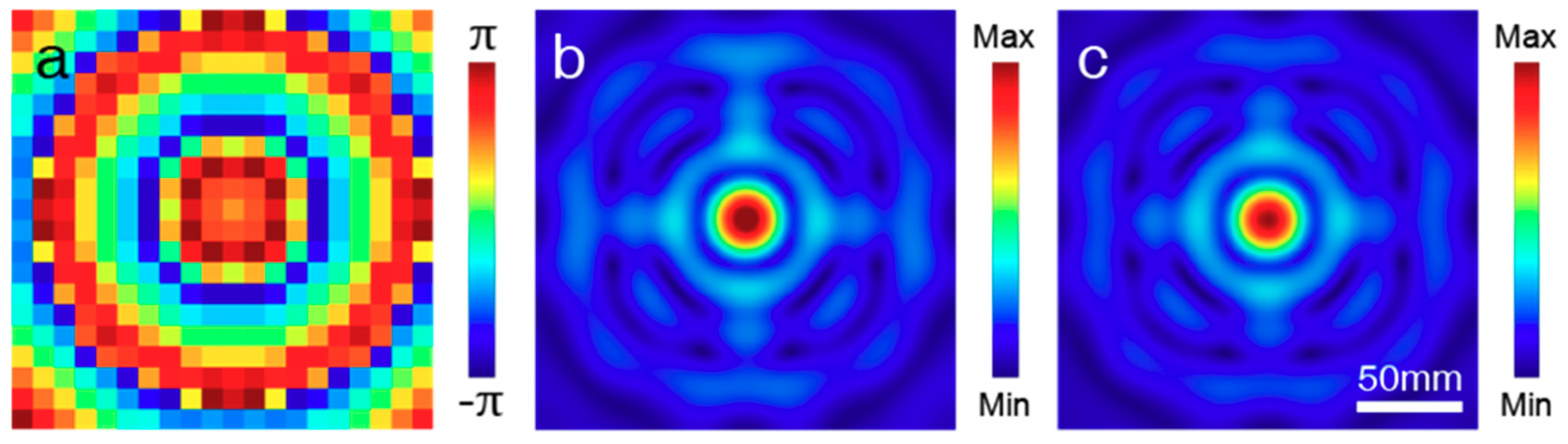 Applsci 09 03585 g004