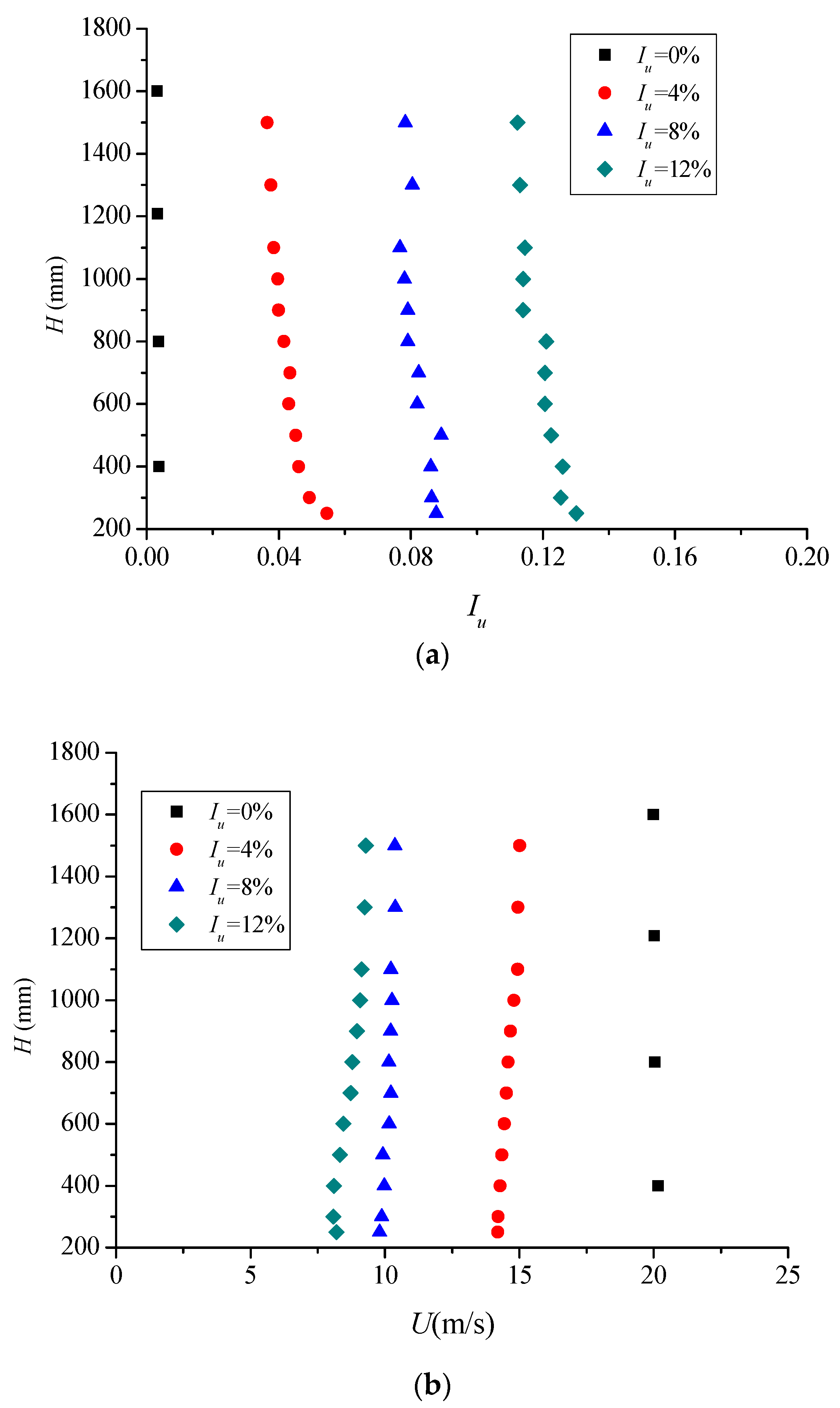 Applsci 09 03595 g002
