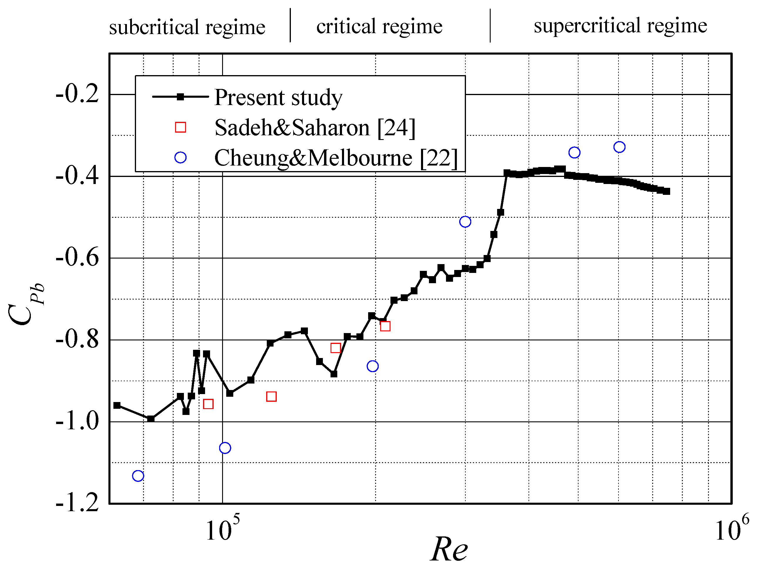 Applsci 09 03595 g004