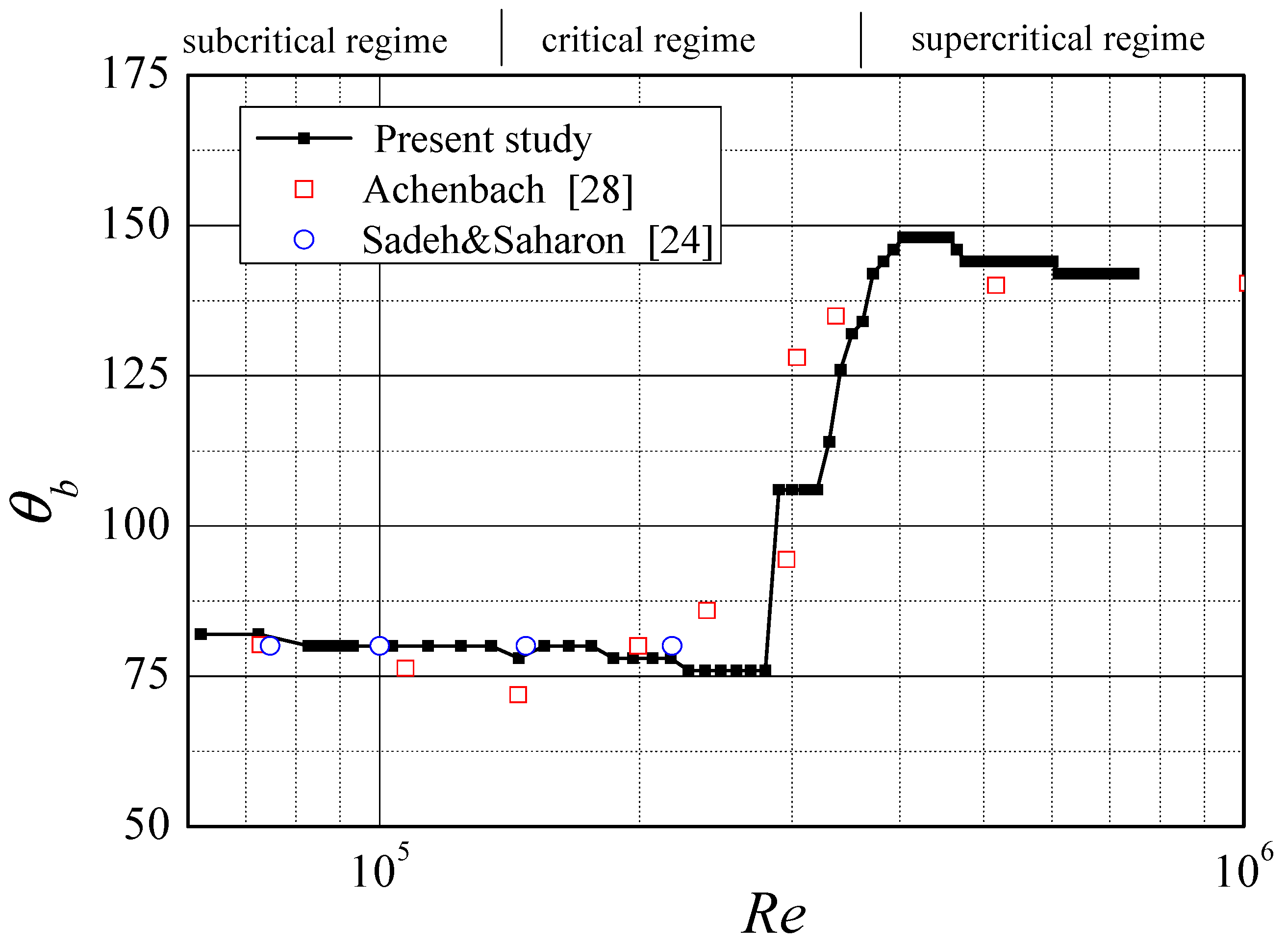 Applsci 09 03595 g005